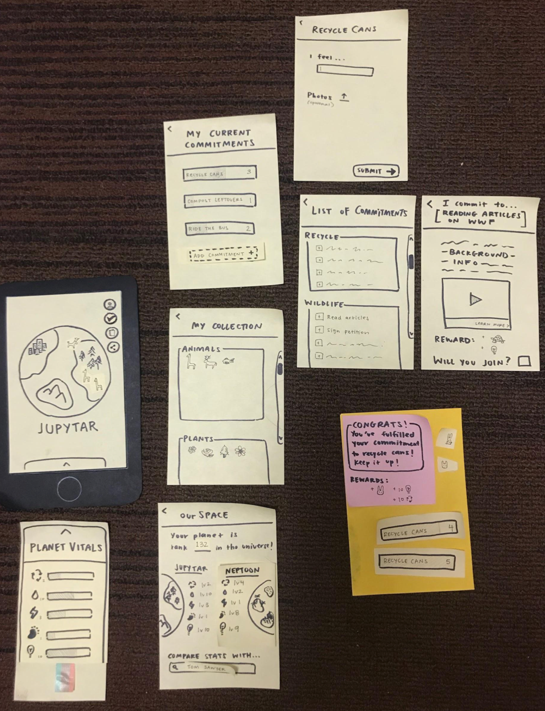 Low-fi: Paper Prototype