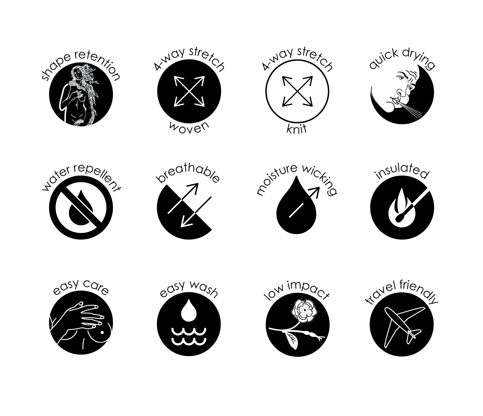 Anna Boskovski - Performance Fabric Icon Set