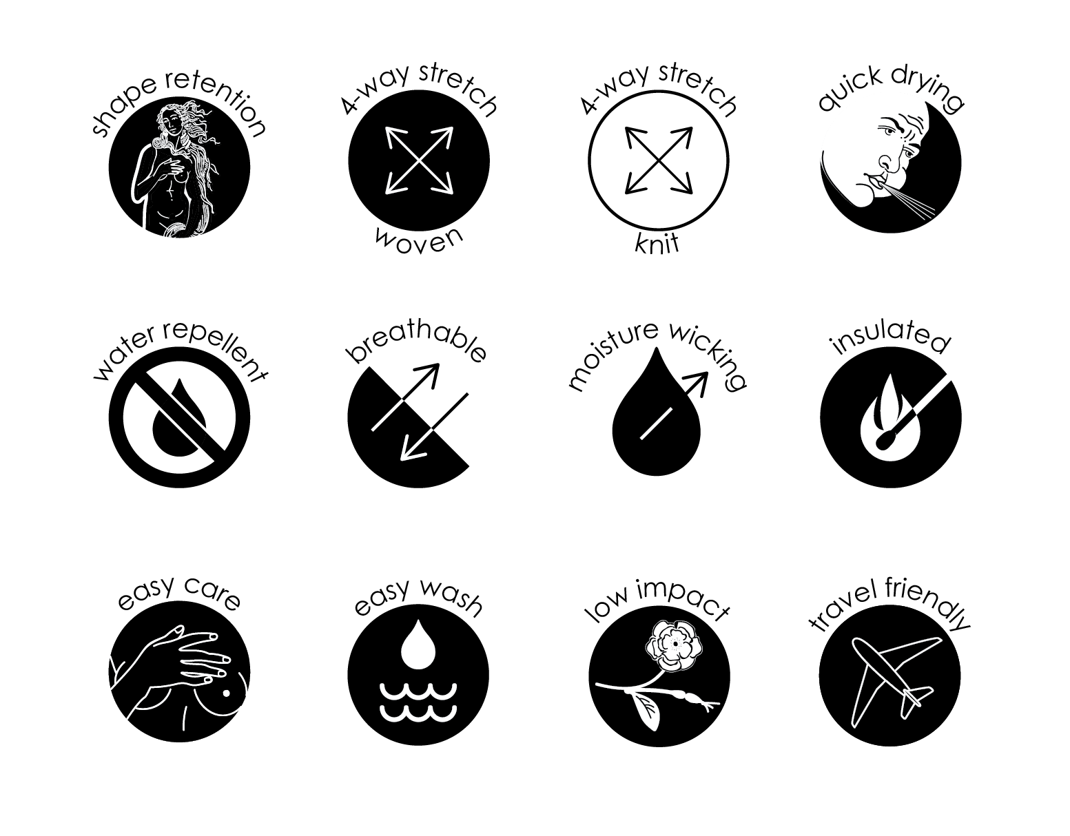 Anna Boskovski - Performance Fabric Icon Set