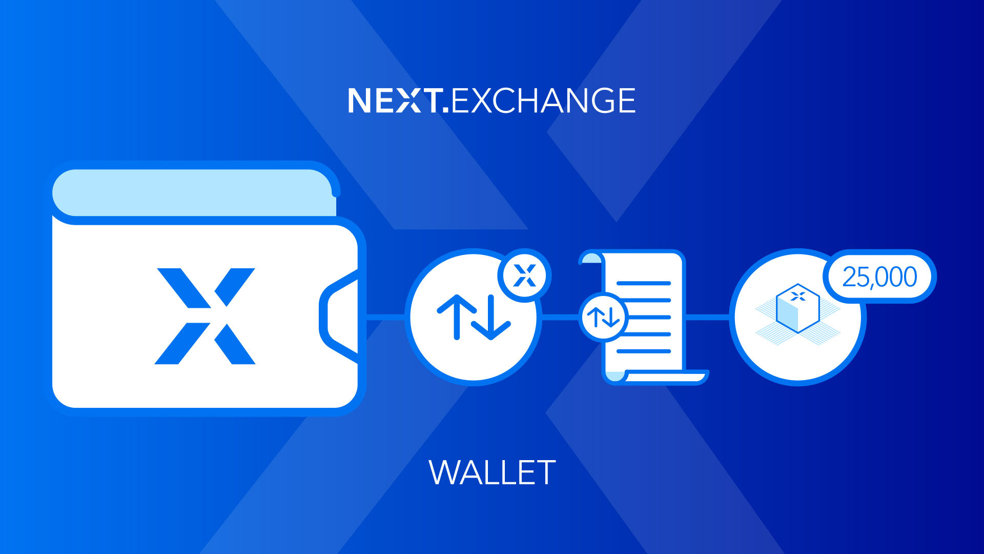 Next Exchange