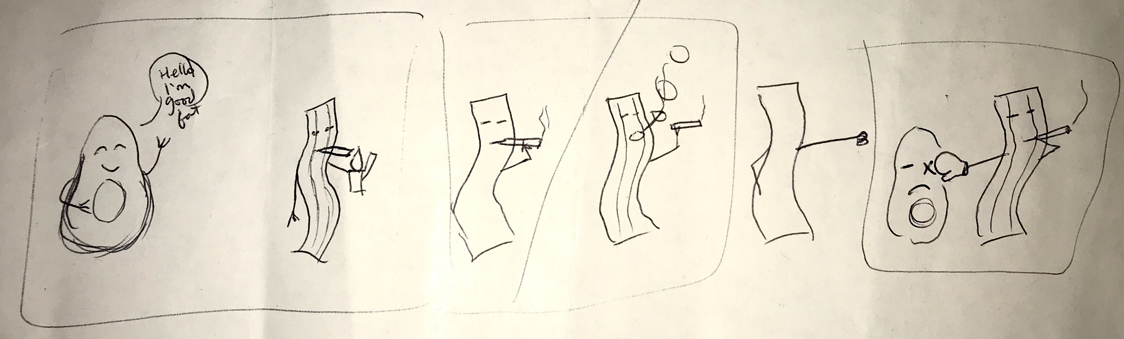 storyboard
