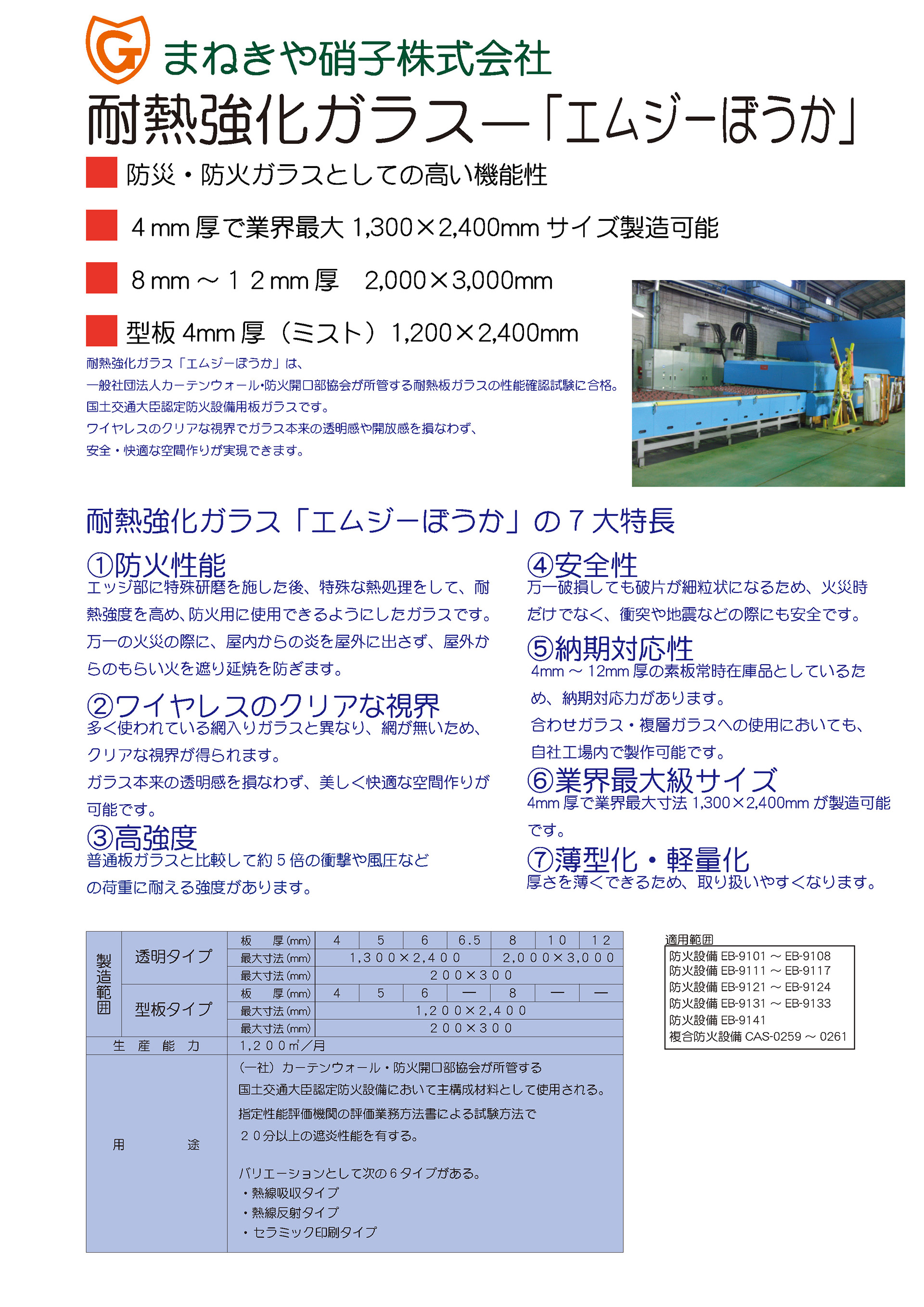 店舗用、断熱硝子、強化硝子、1000x715 本望