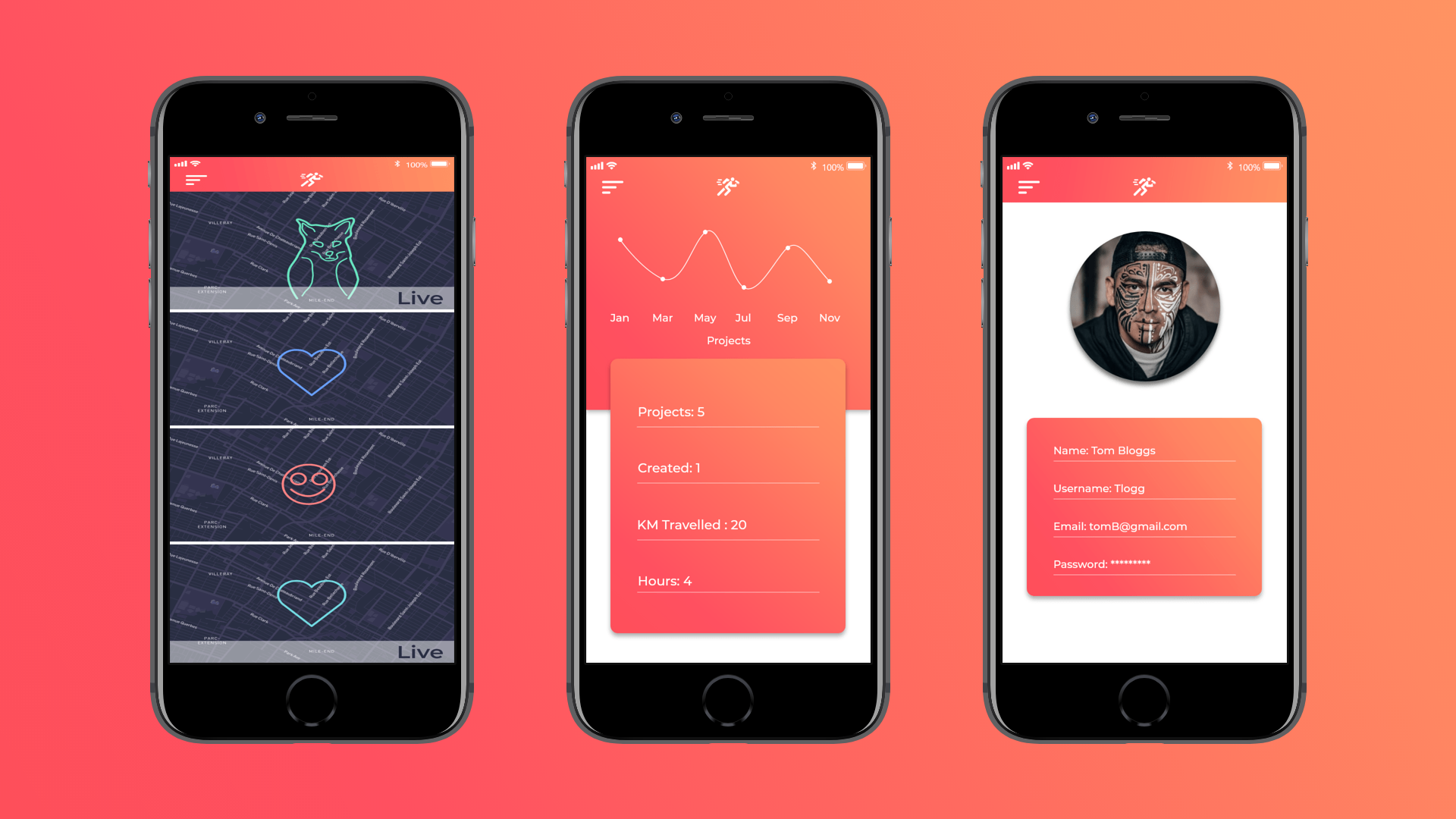 Home Screen/Account/Personal Log