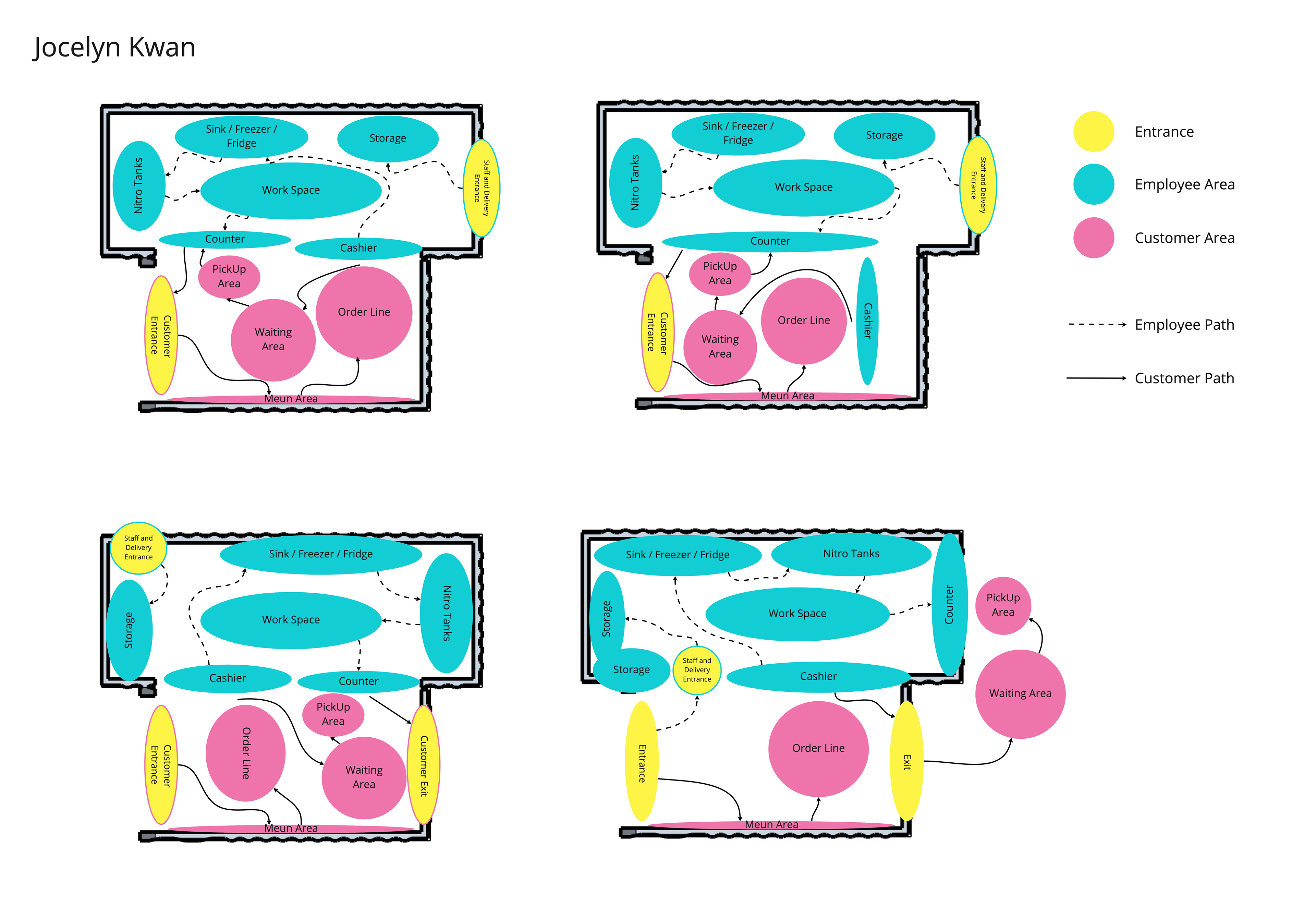 Space Bubble Diagrams