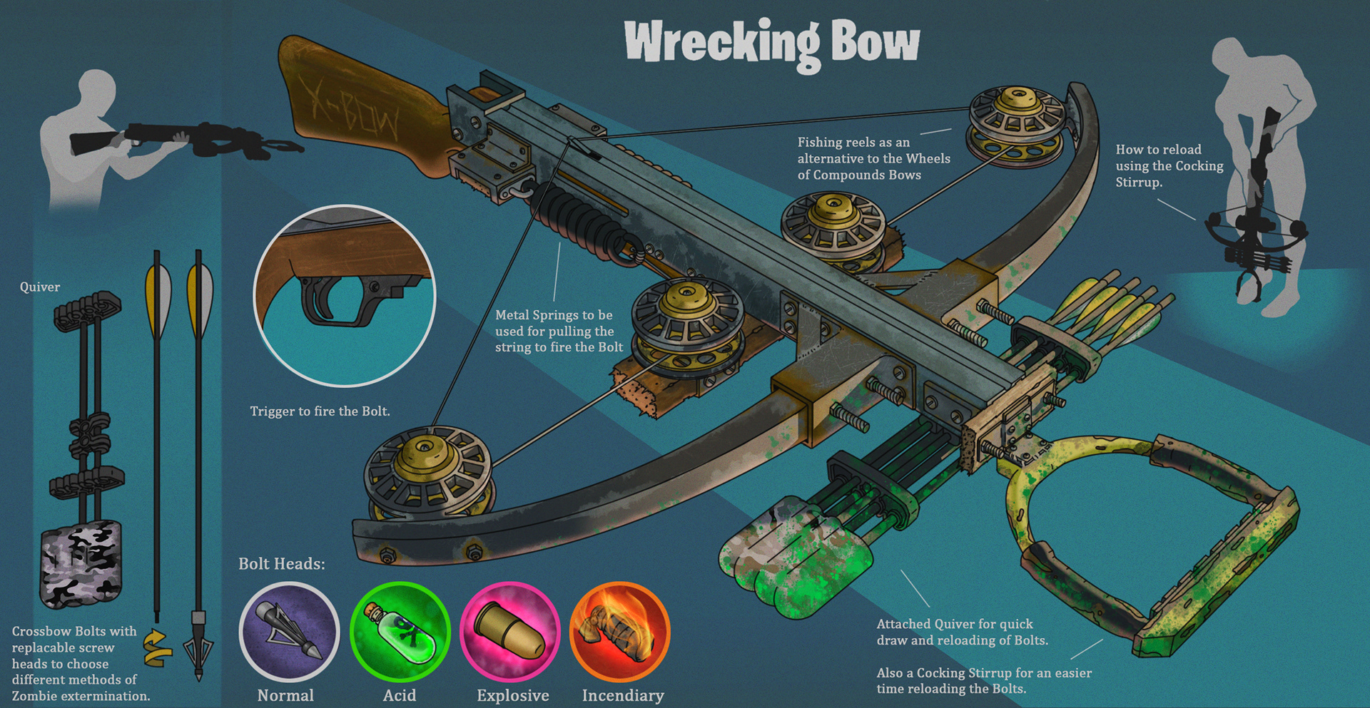 Crossbow Bolts 5e Quiver ecampus.egerton.ac.ke