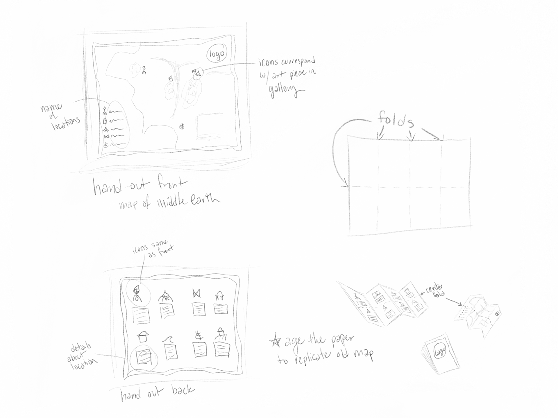 Narrative literature sketches