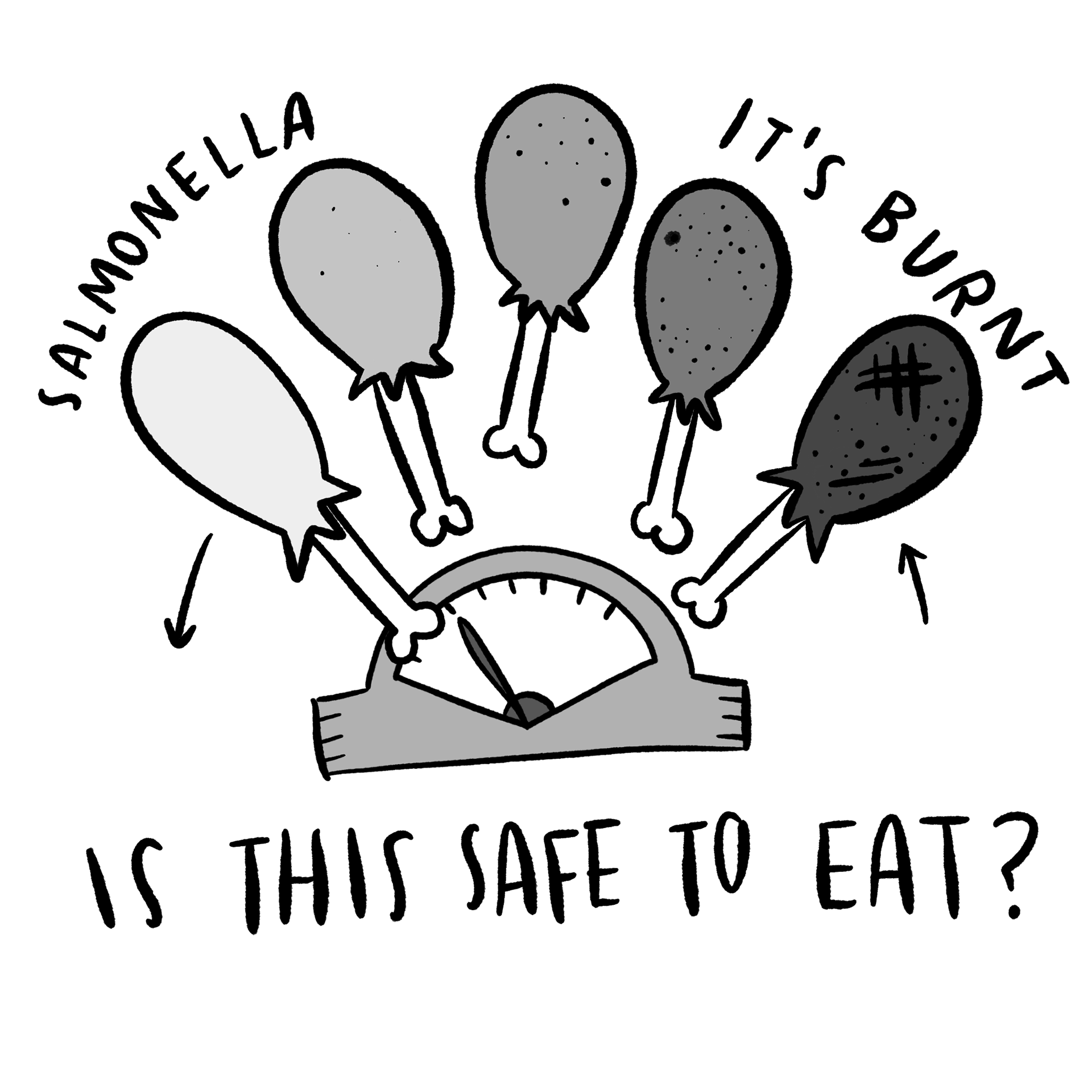 is this safe to eat? march 2020