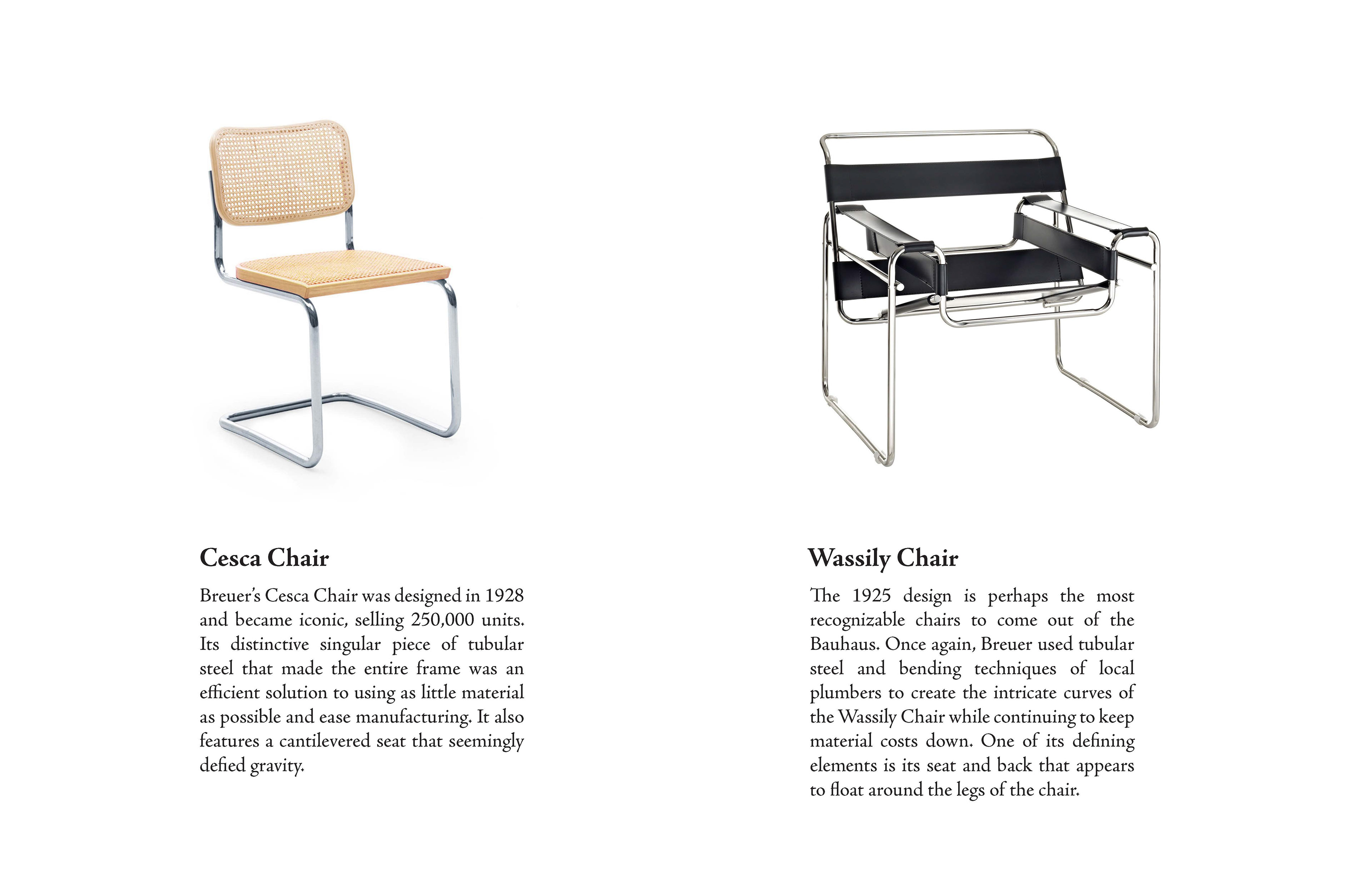 ️ Bauhaus design features. Timeless Examples of Bauhaus Design Still