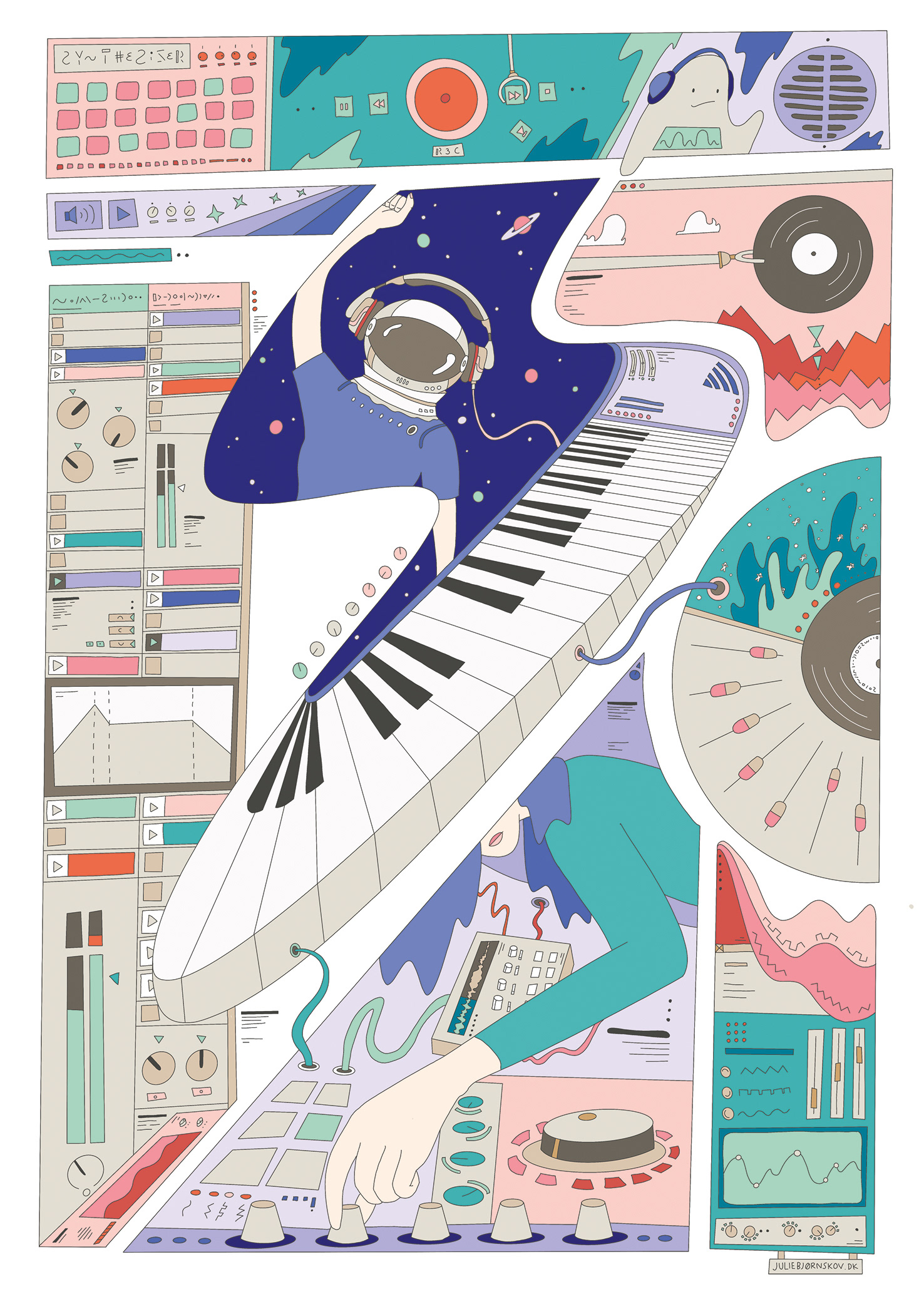 2. Synthesizer