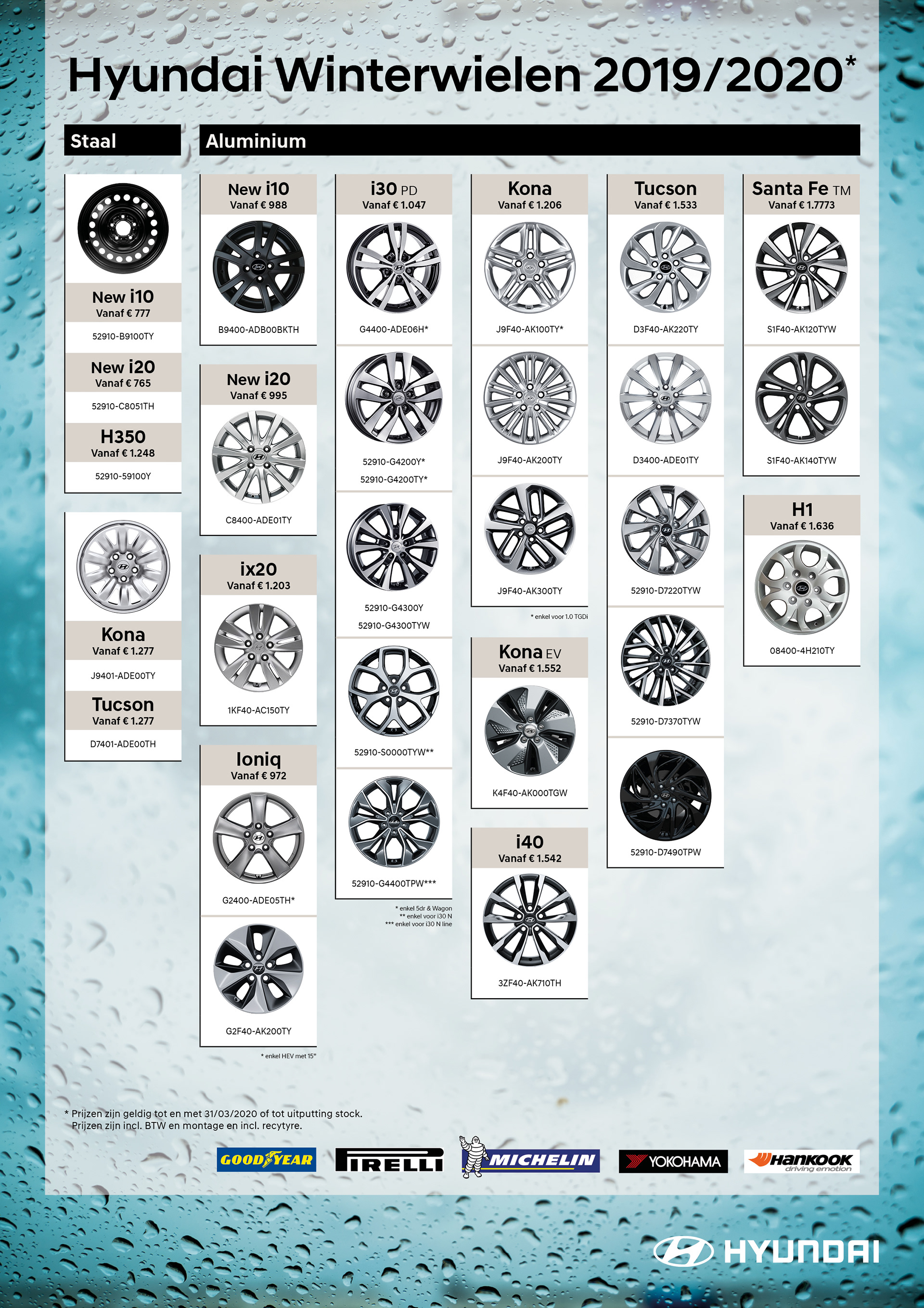 Winterwielen campagne 2020