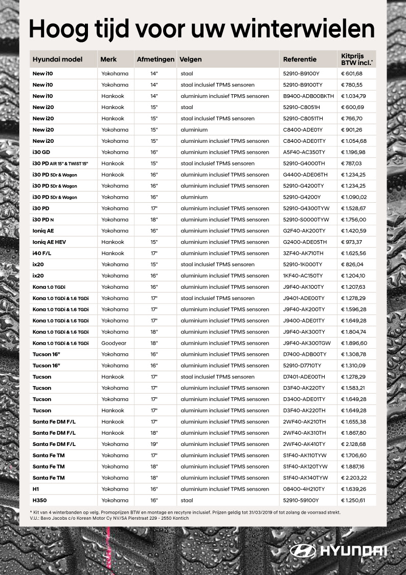Winterwielen campagne 2019