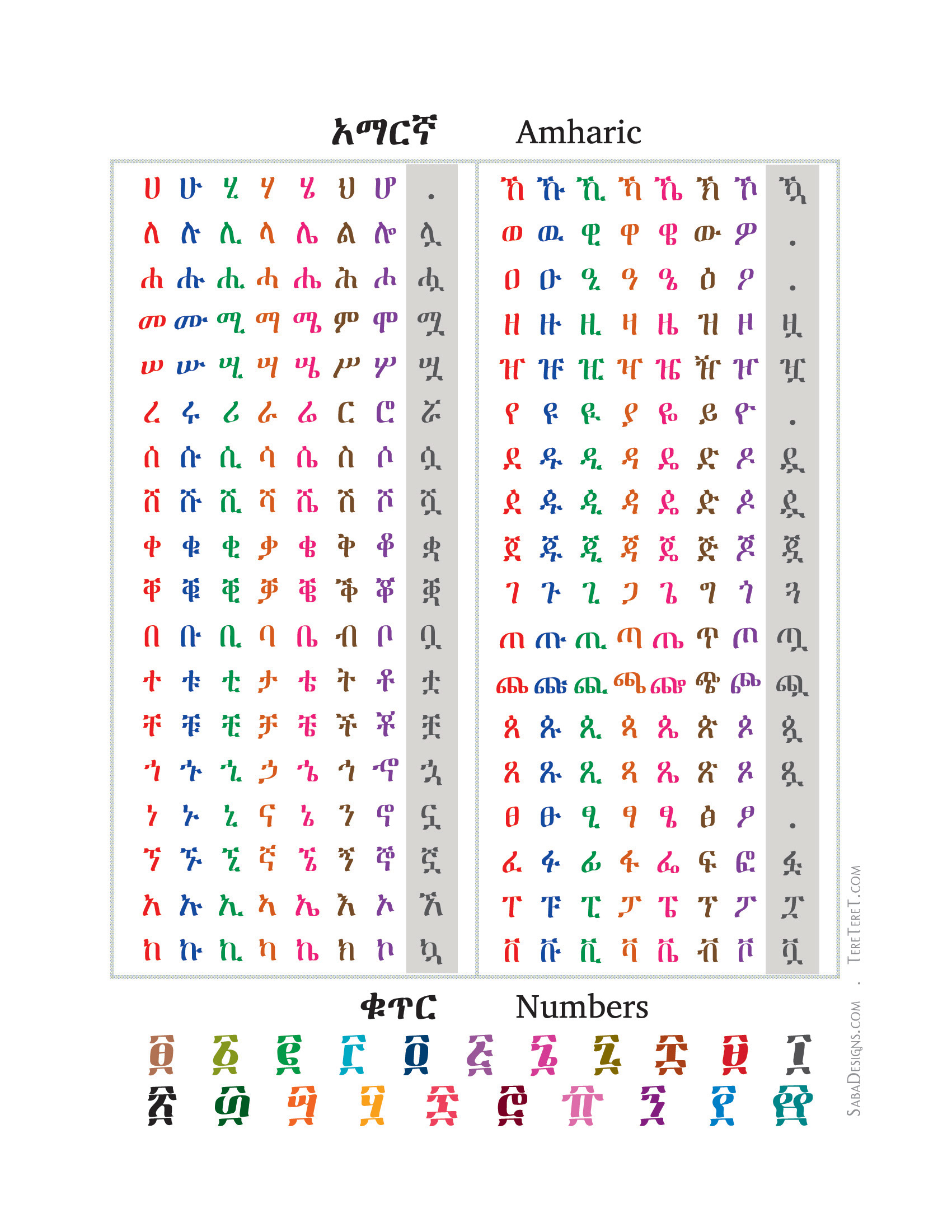amharic alphabet download pdf