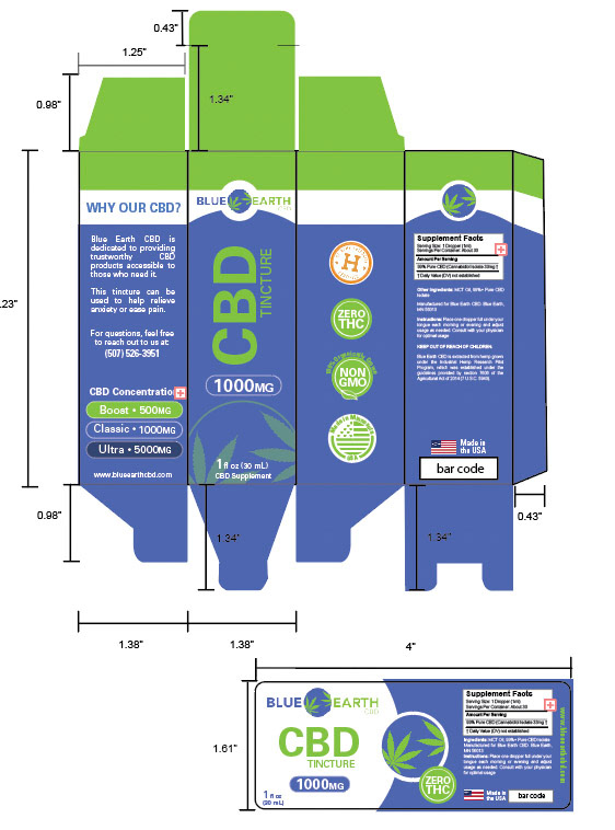CBD Tincture Packaging - 1000MG