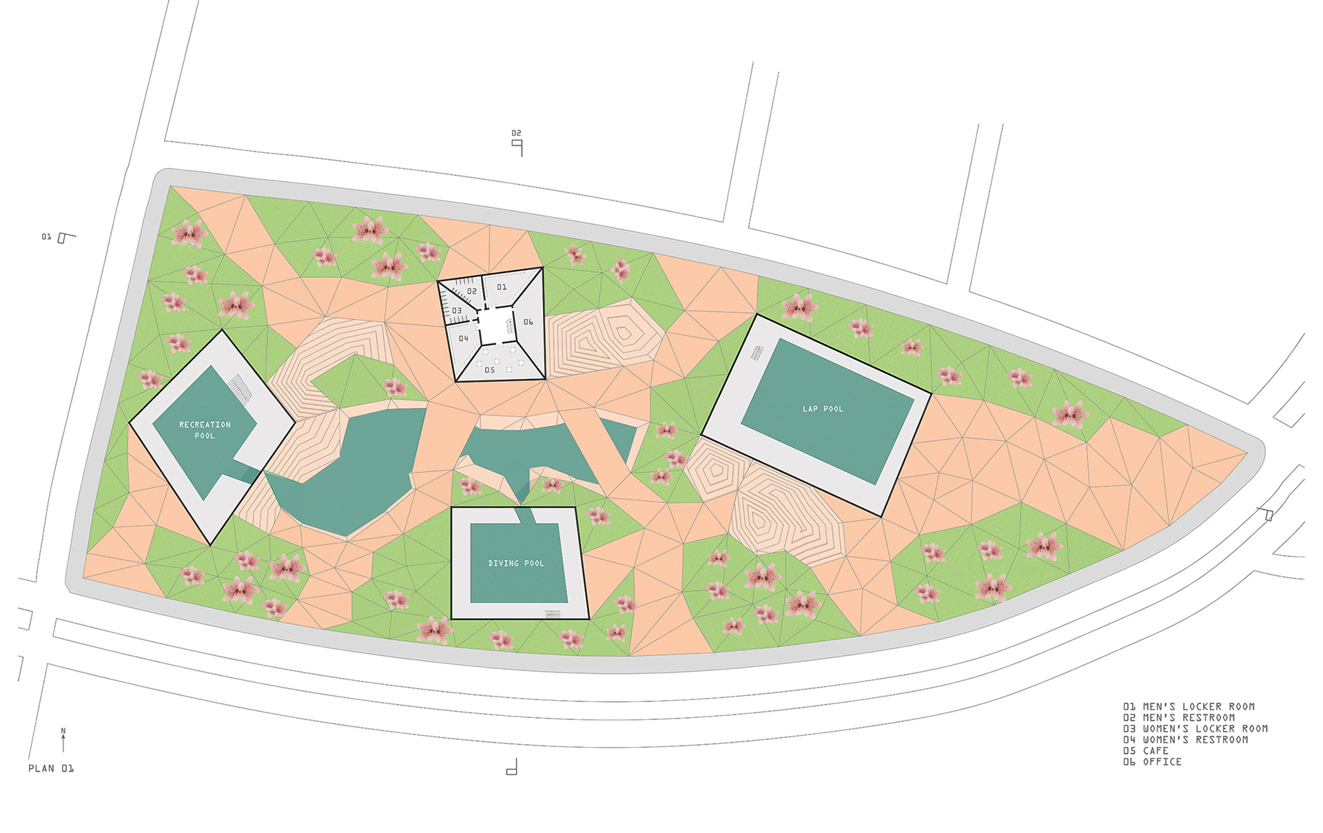 Ground Plan