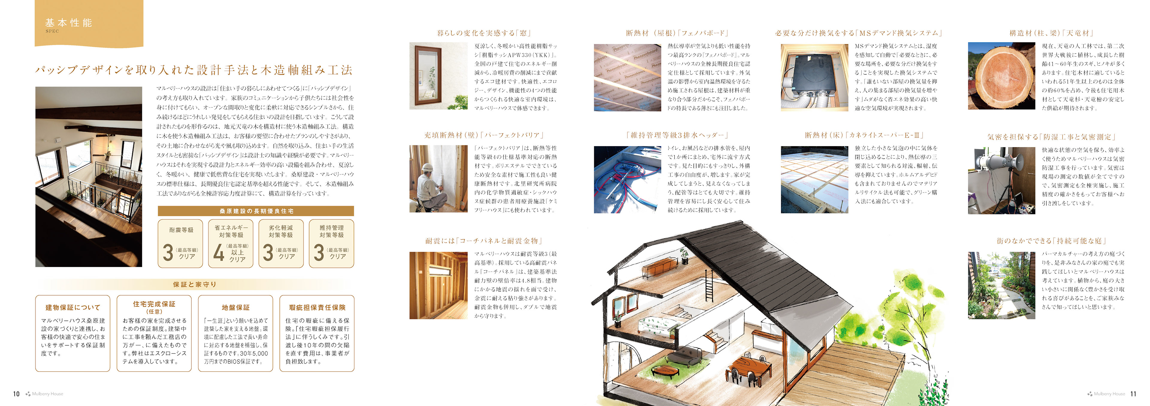 F_A3_横×1
