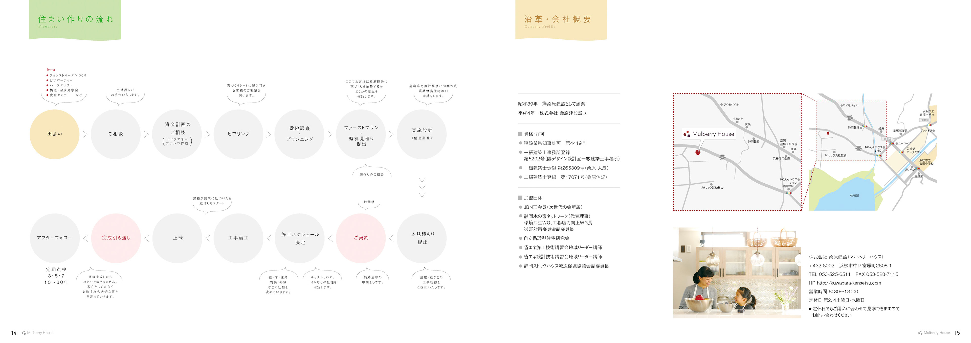 F_A3_横×1