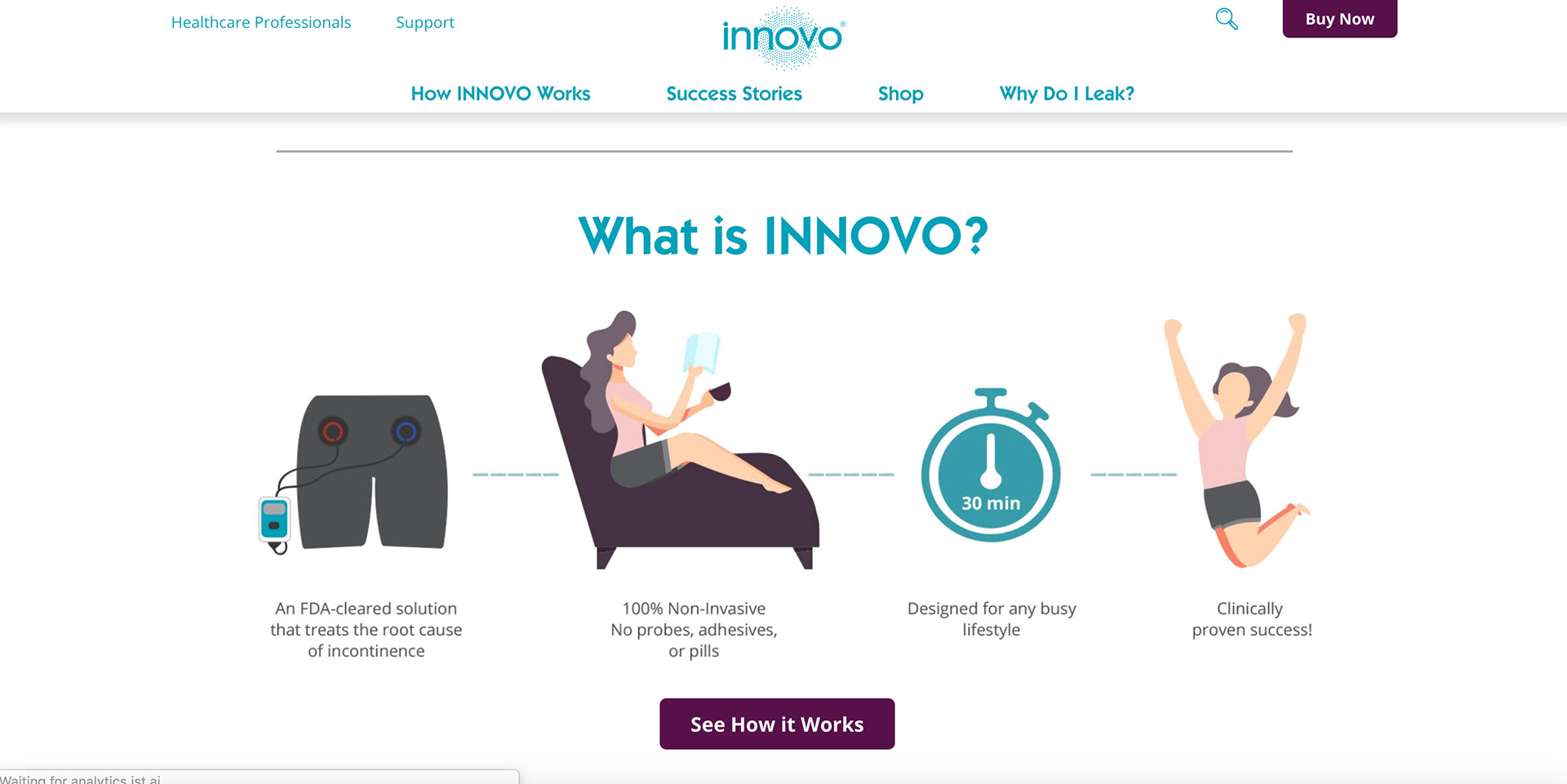 Innovo social media assets in action - infographic featured on main website