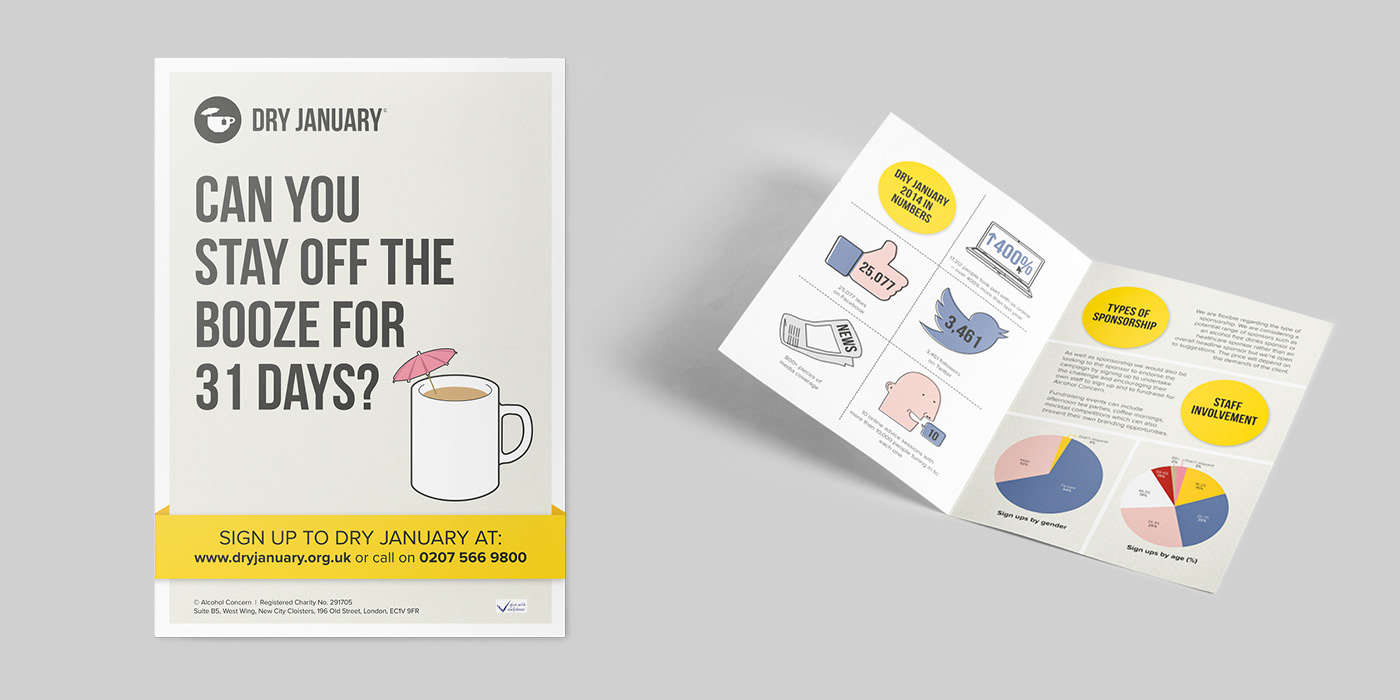 Dry January Poster and sponsorship booklet featuring bespoke illustrations