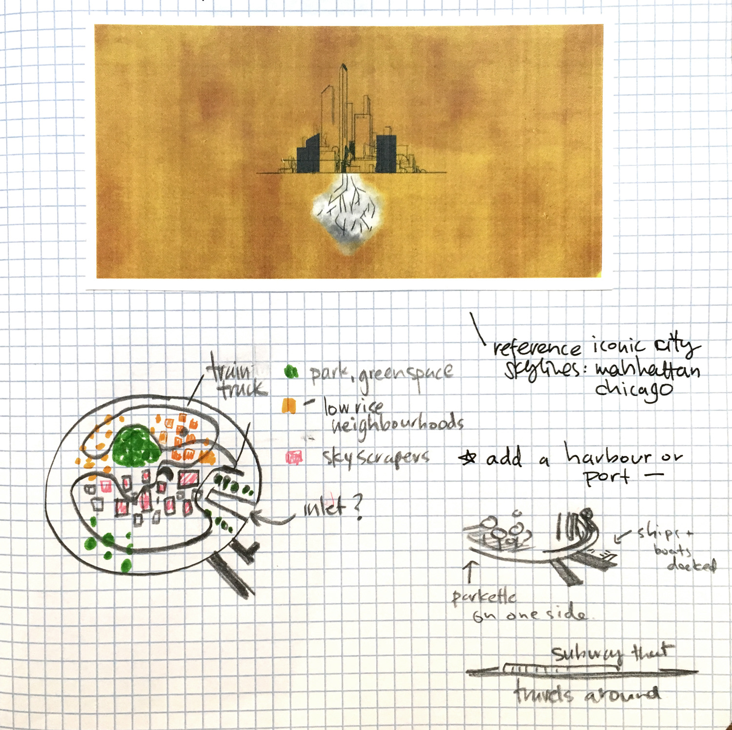 Initial planning
