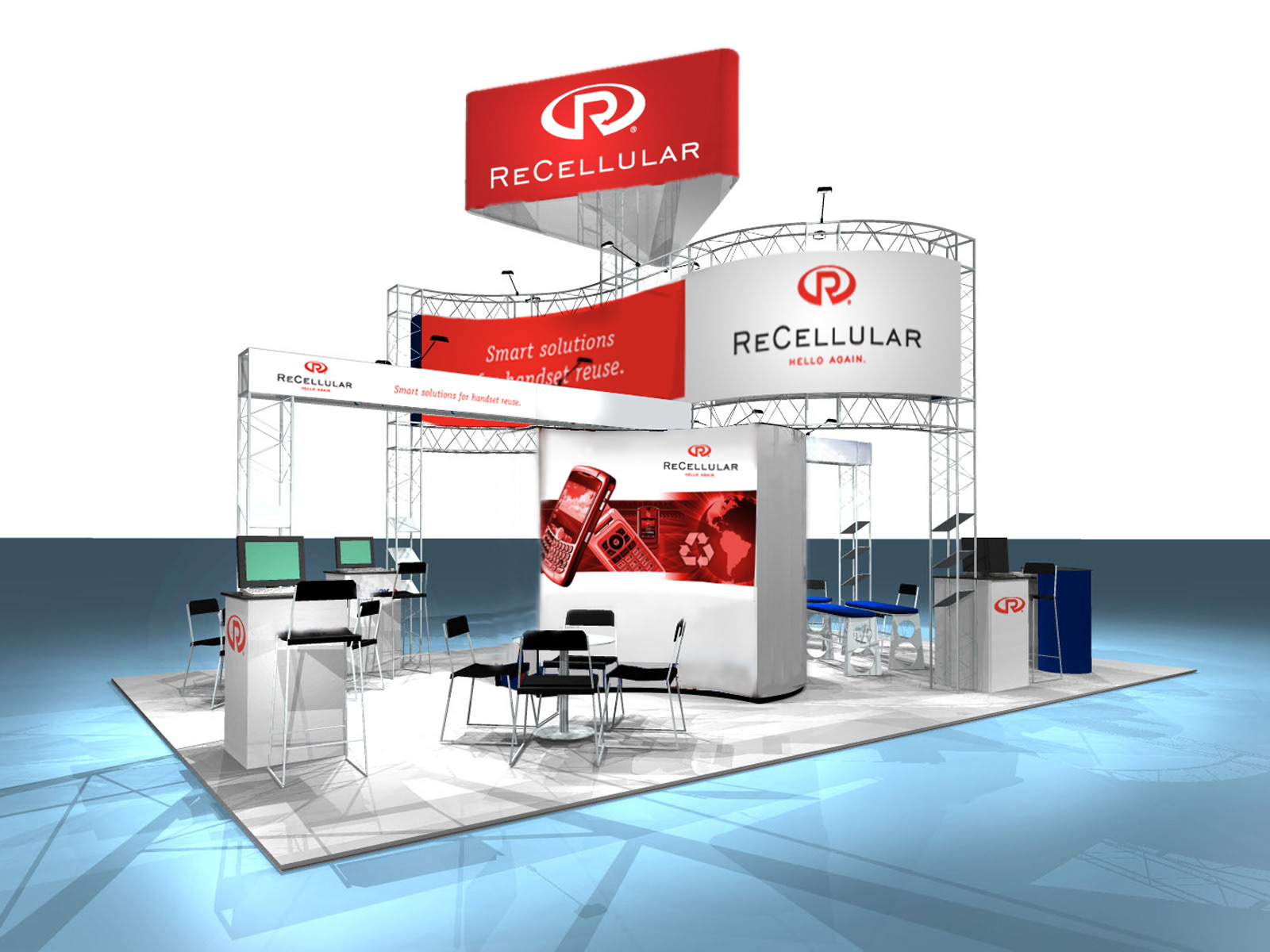 CES – Consumer Electronics Show