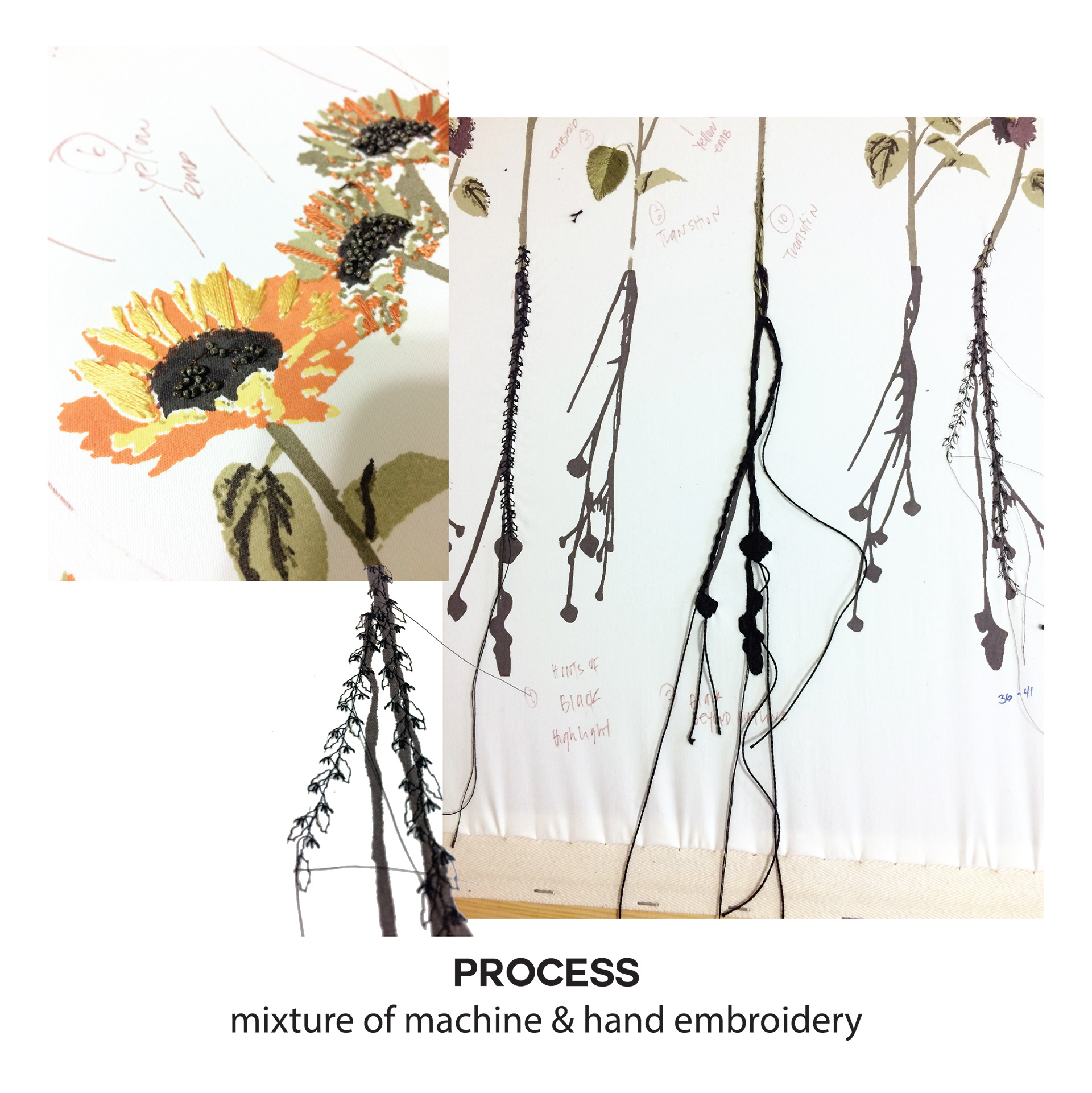 Process - Print & Embroidery
