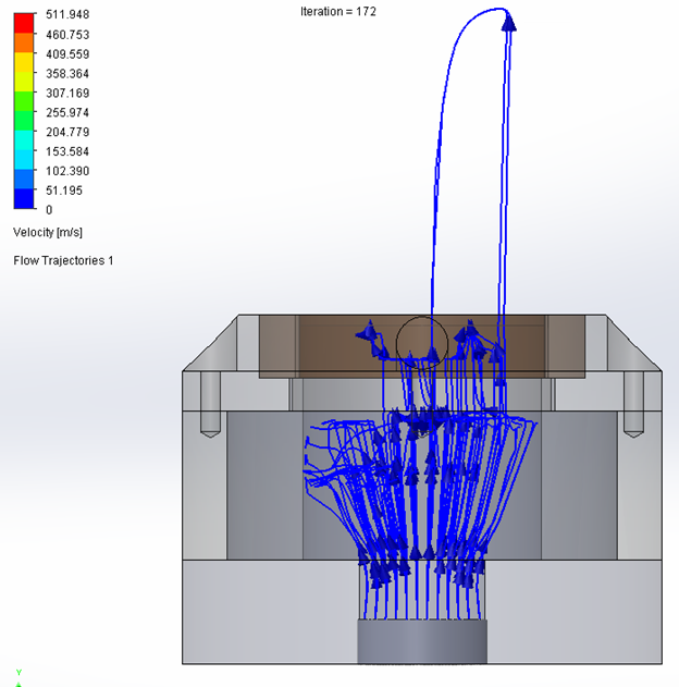 Porous media ceramic Simulations