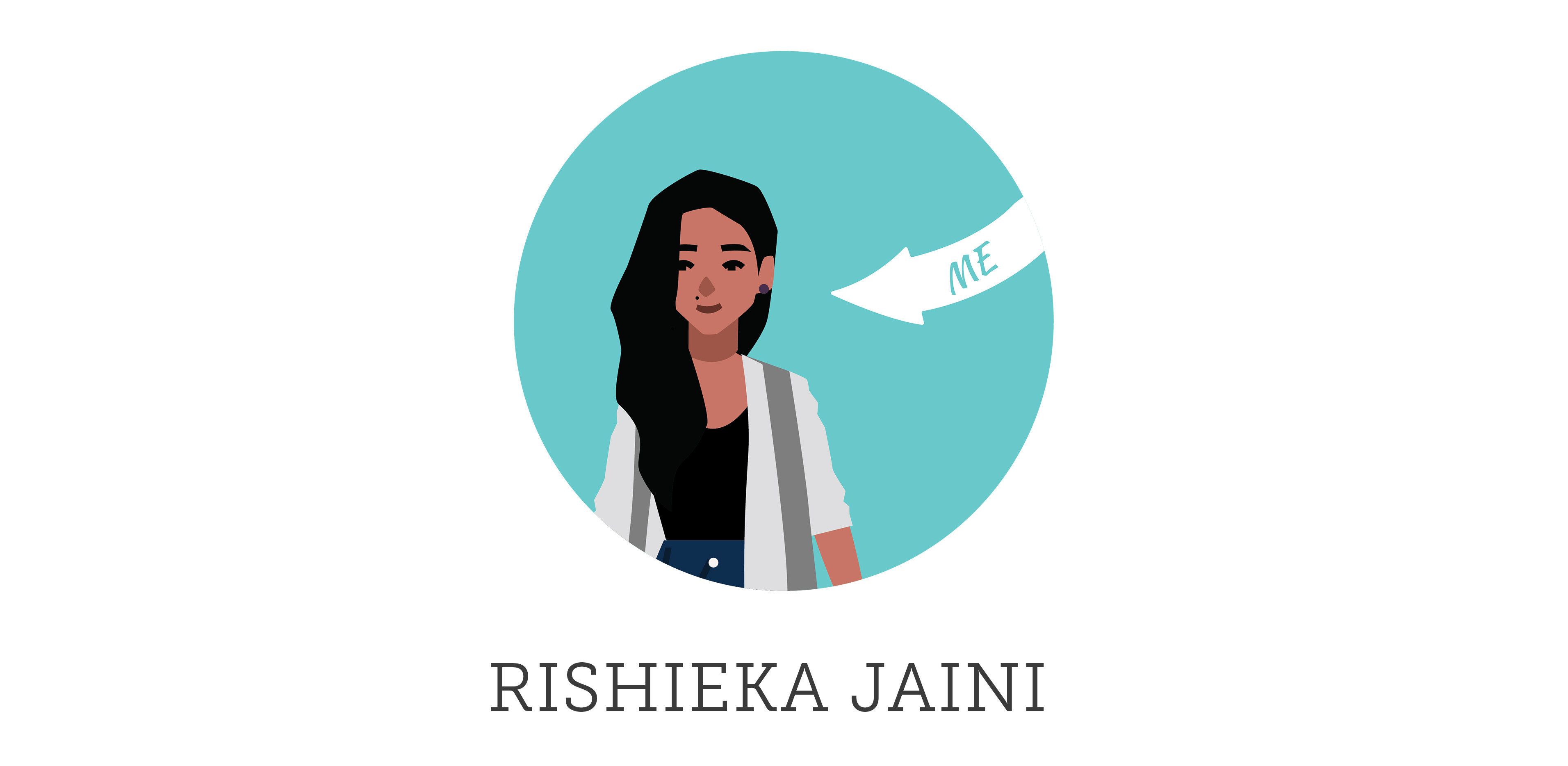 Rishieka Jaini