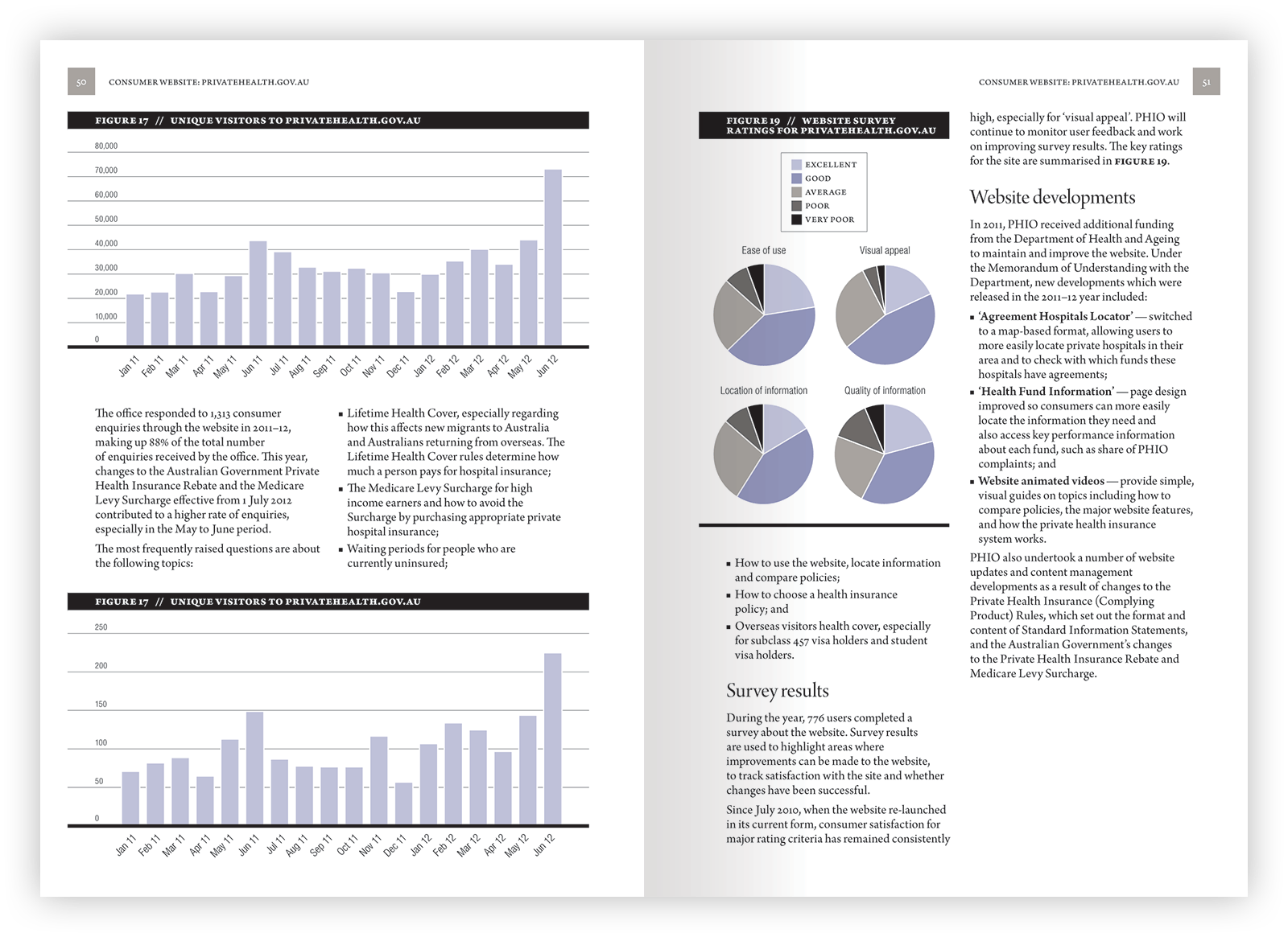 Double-page layout design.