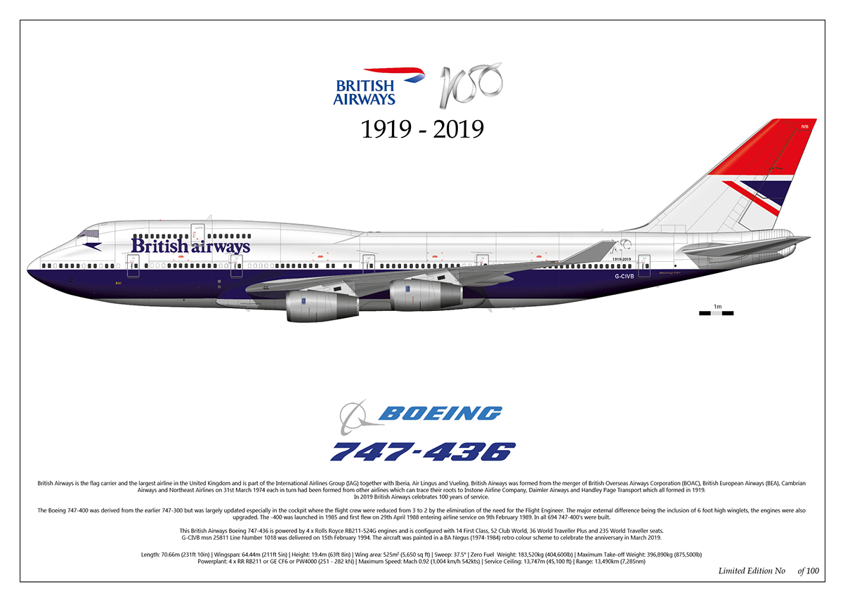 Glyn Chadwick - Boeing 747-436 in British Airways Negus Livery