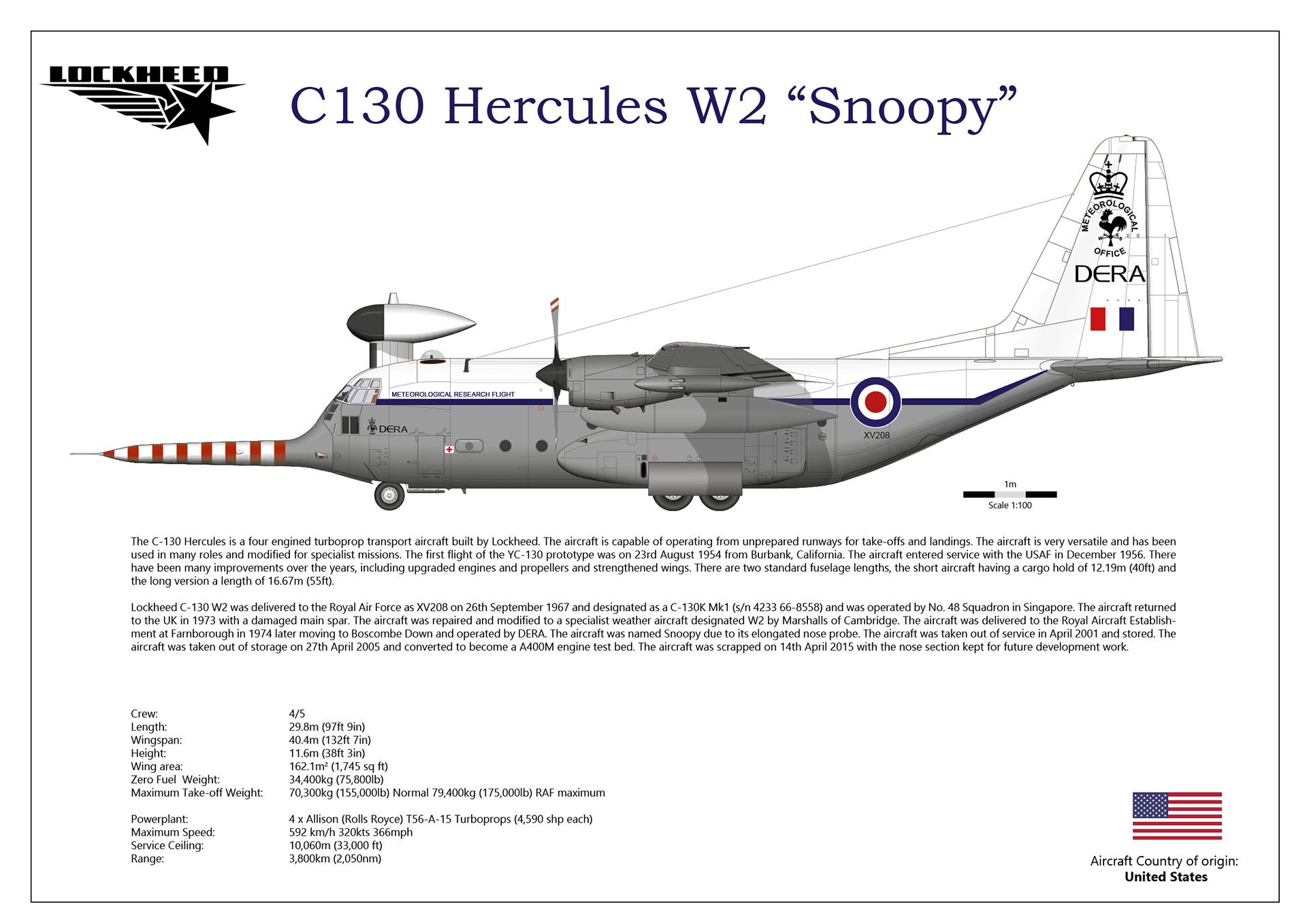 Glyn Chadwick - C-130 Hercules W2 Snoopy