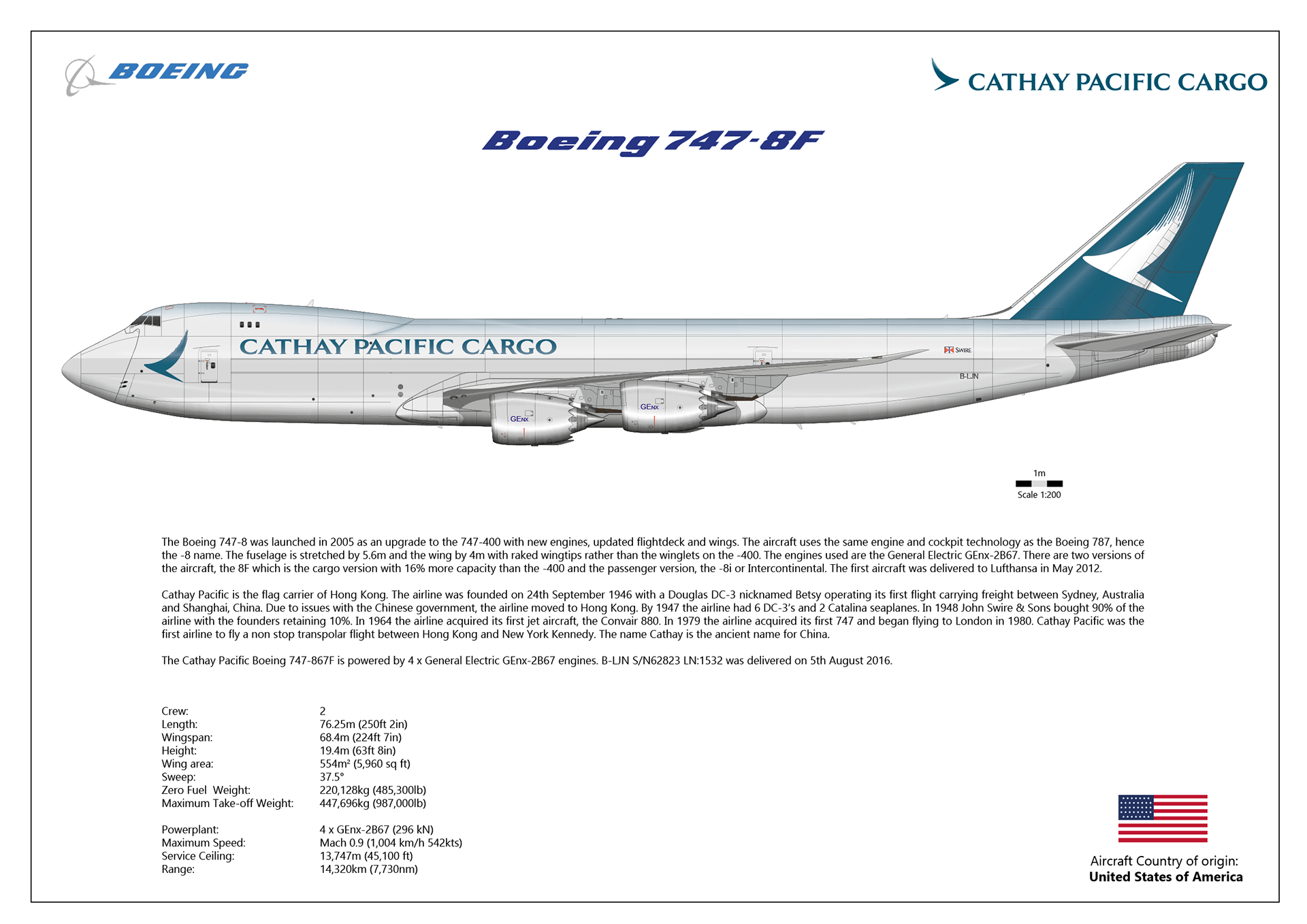 Glyn Chadwick - Boeing 747-8F of Cathay Pacific Cargo