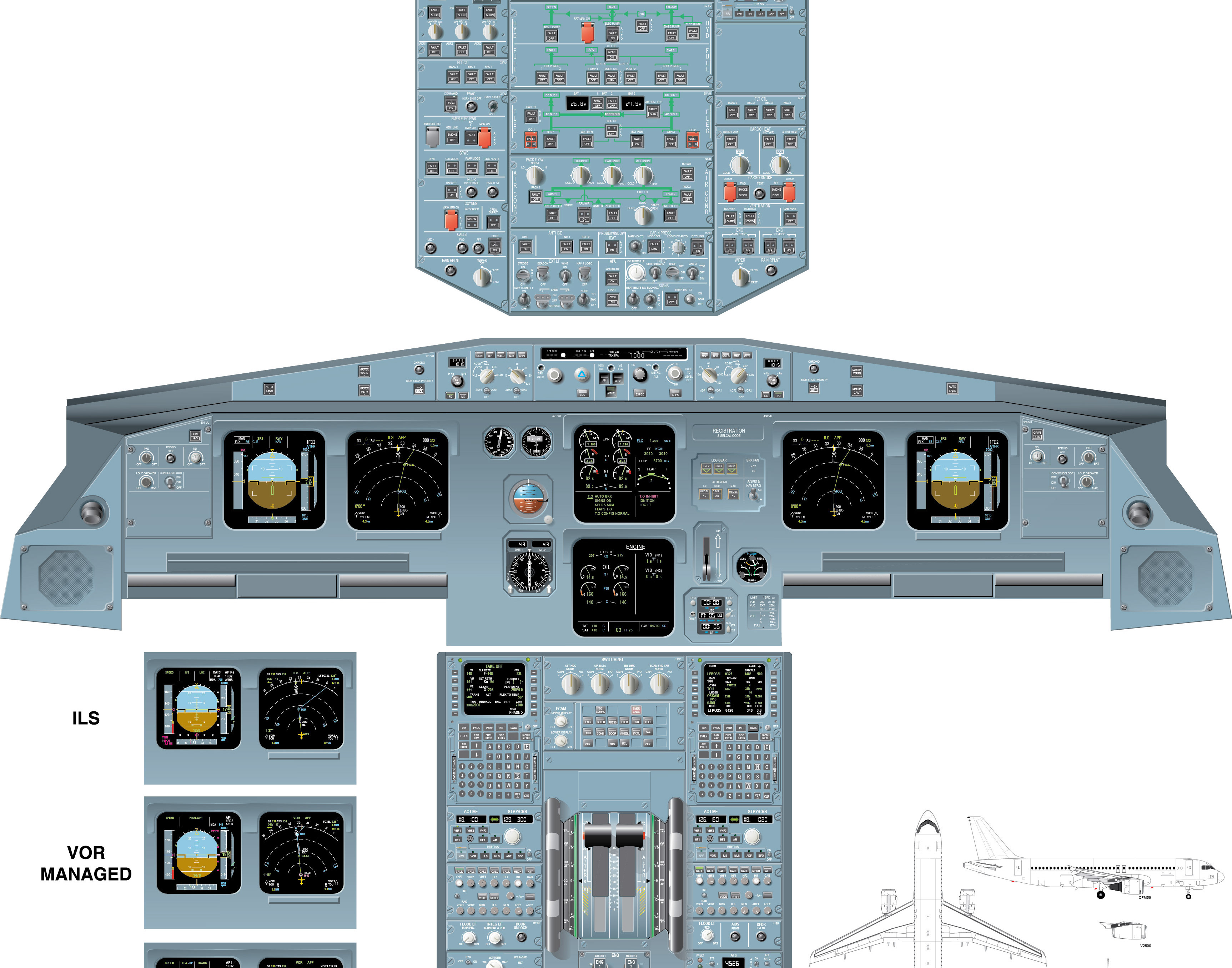 airbus a320 cockpit layout