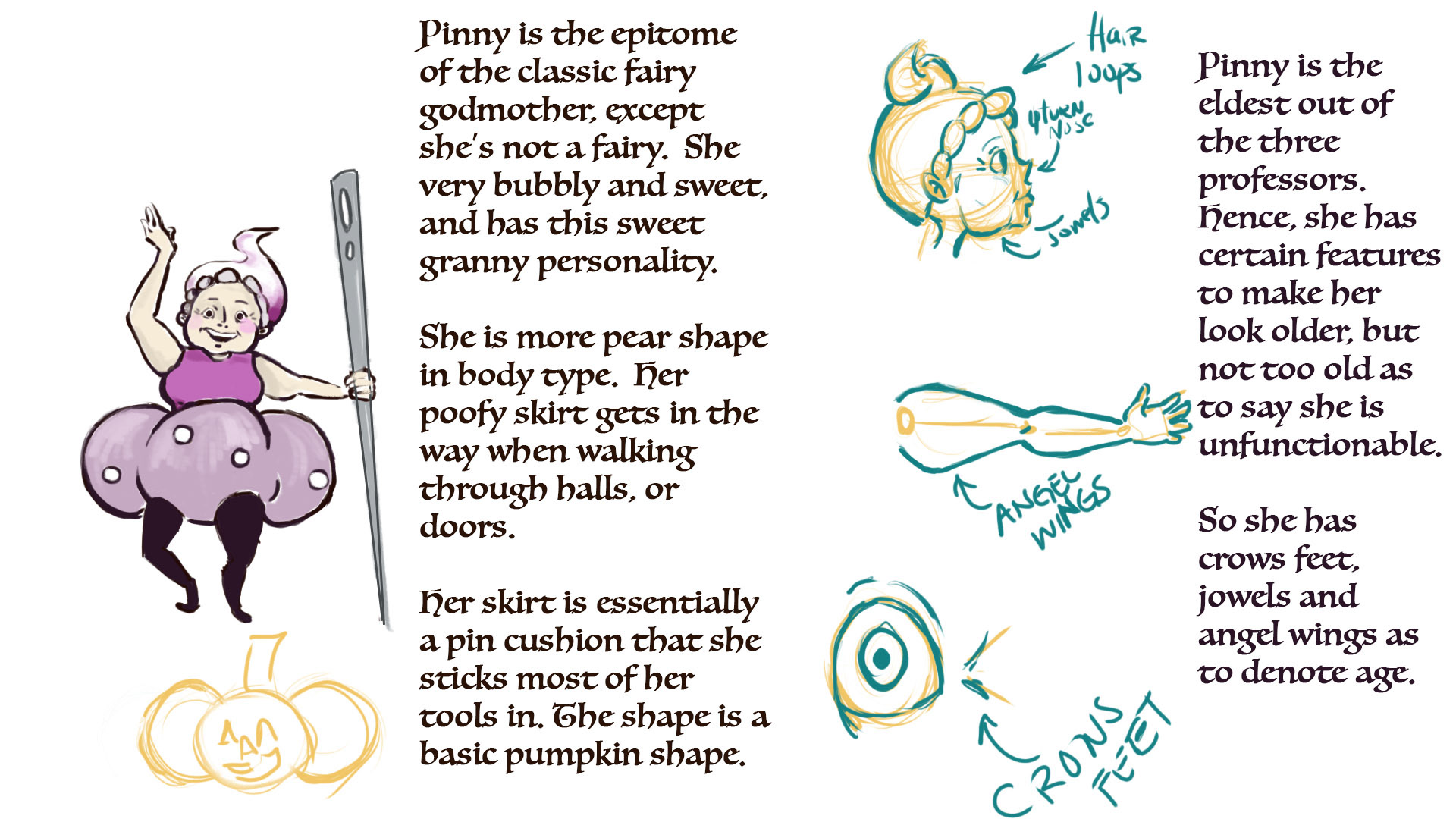 Pinny Pincushion Design