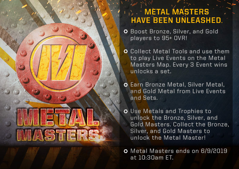 Jose Llanos - Madden Mobile - Metal Masters Program