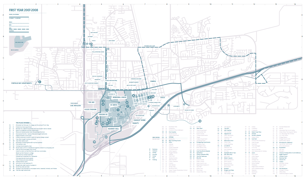 these maps of davis show the places i went to how i got there and what i did at that place the list of places on the bottom right are all the