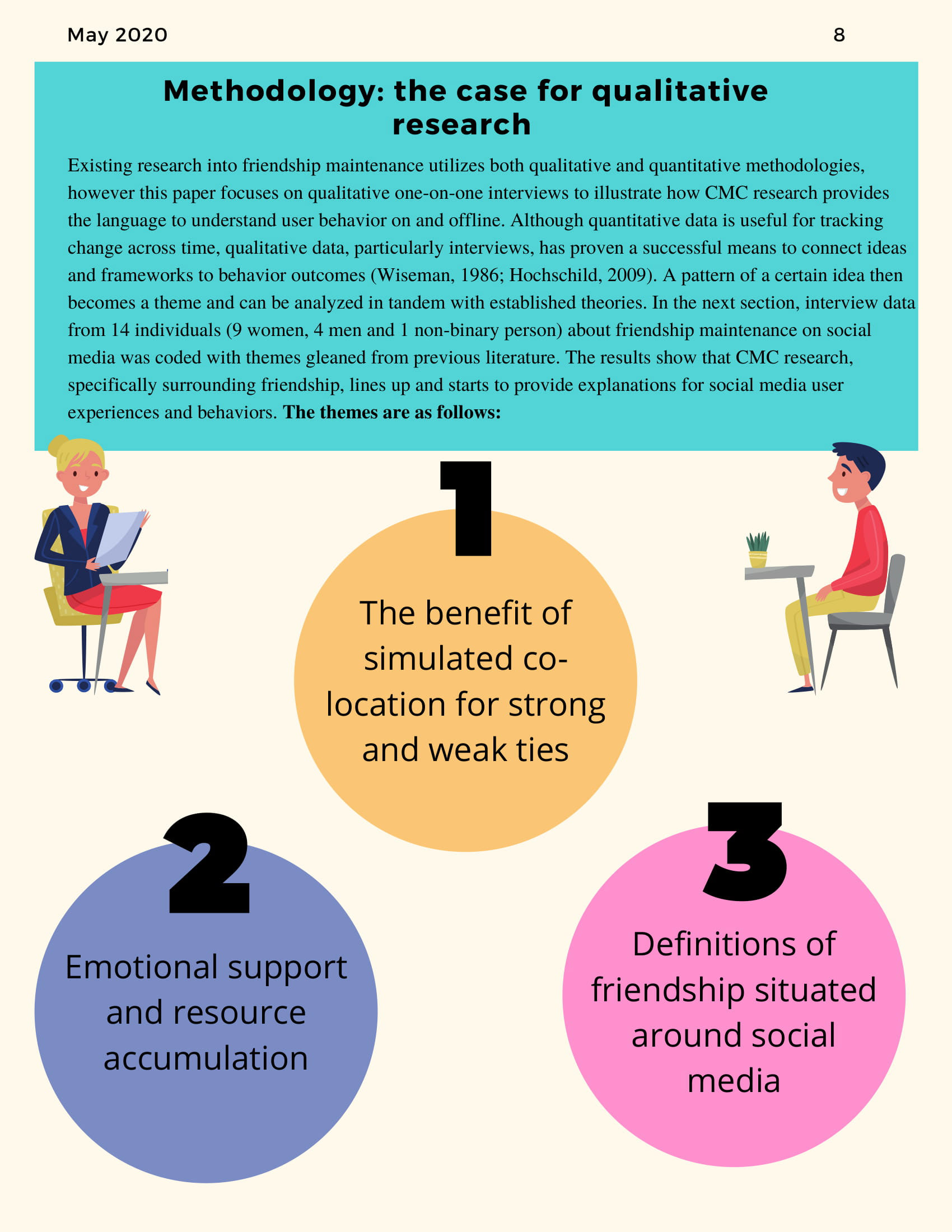 Usc thesis submission image