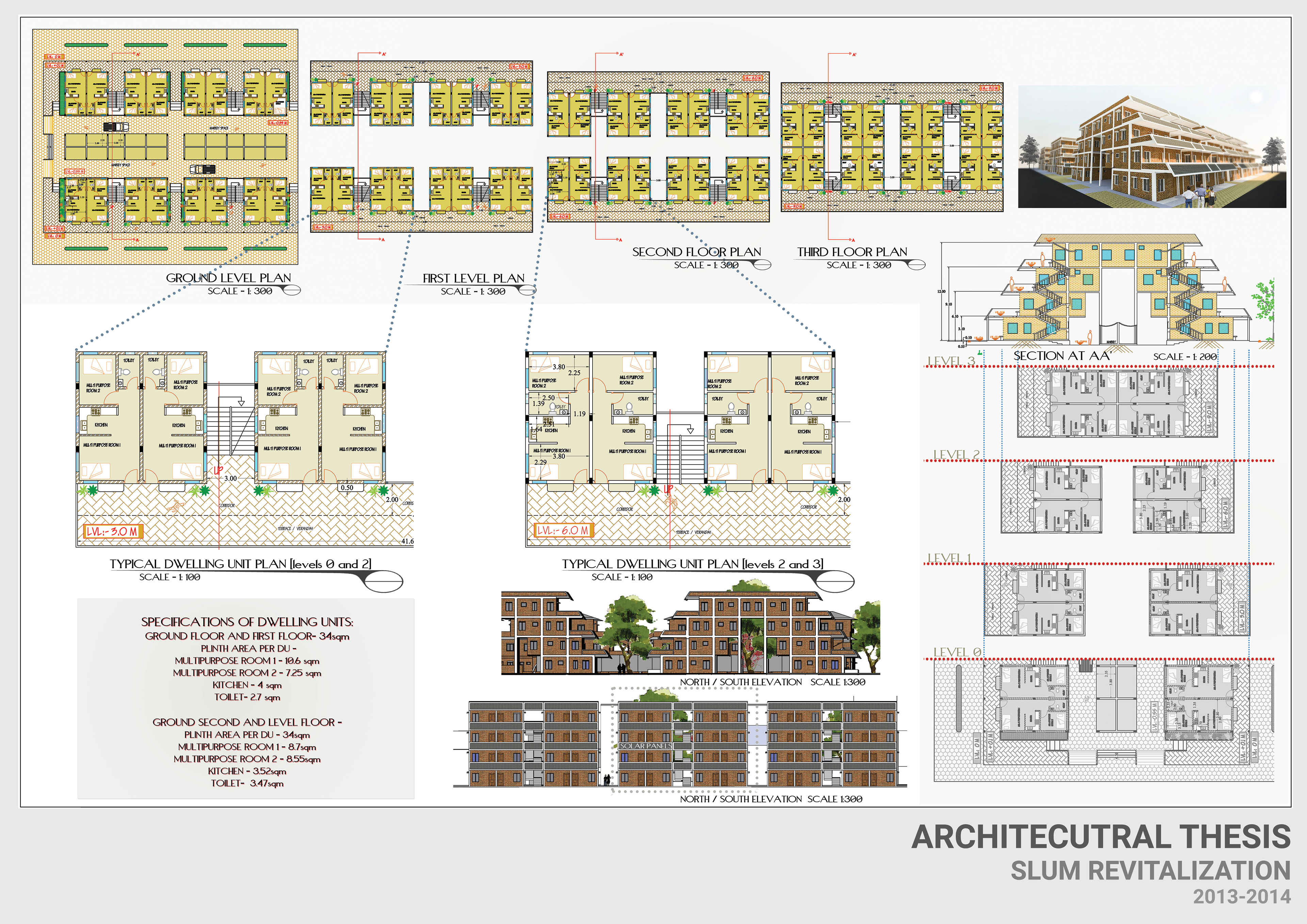 Slum redevelopment thesis slideshare picture