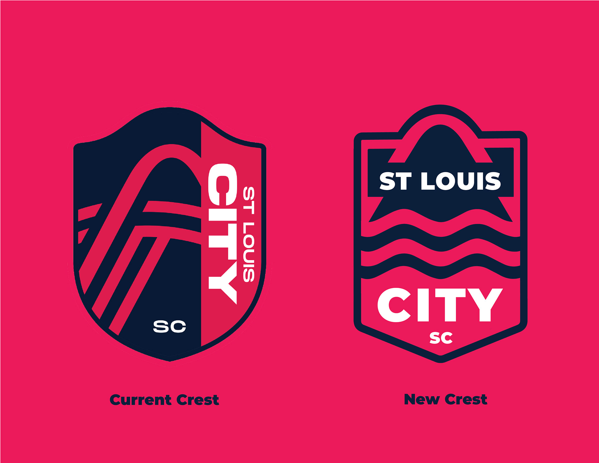 St louis city sc