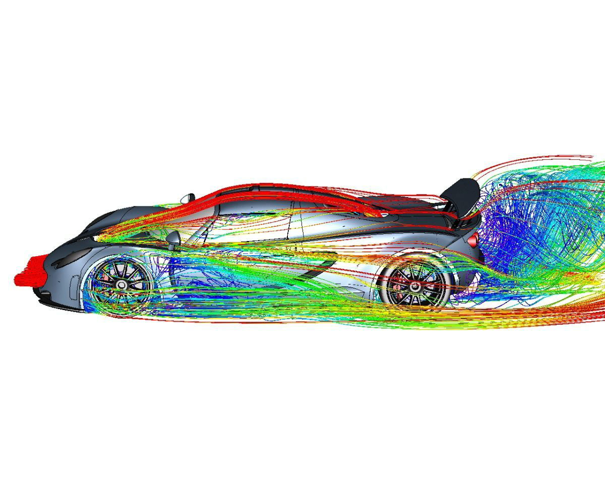 Aerodynamics Flow Analysis