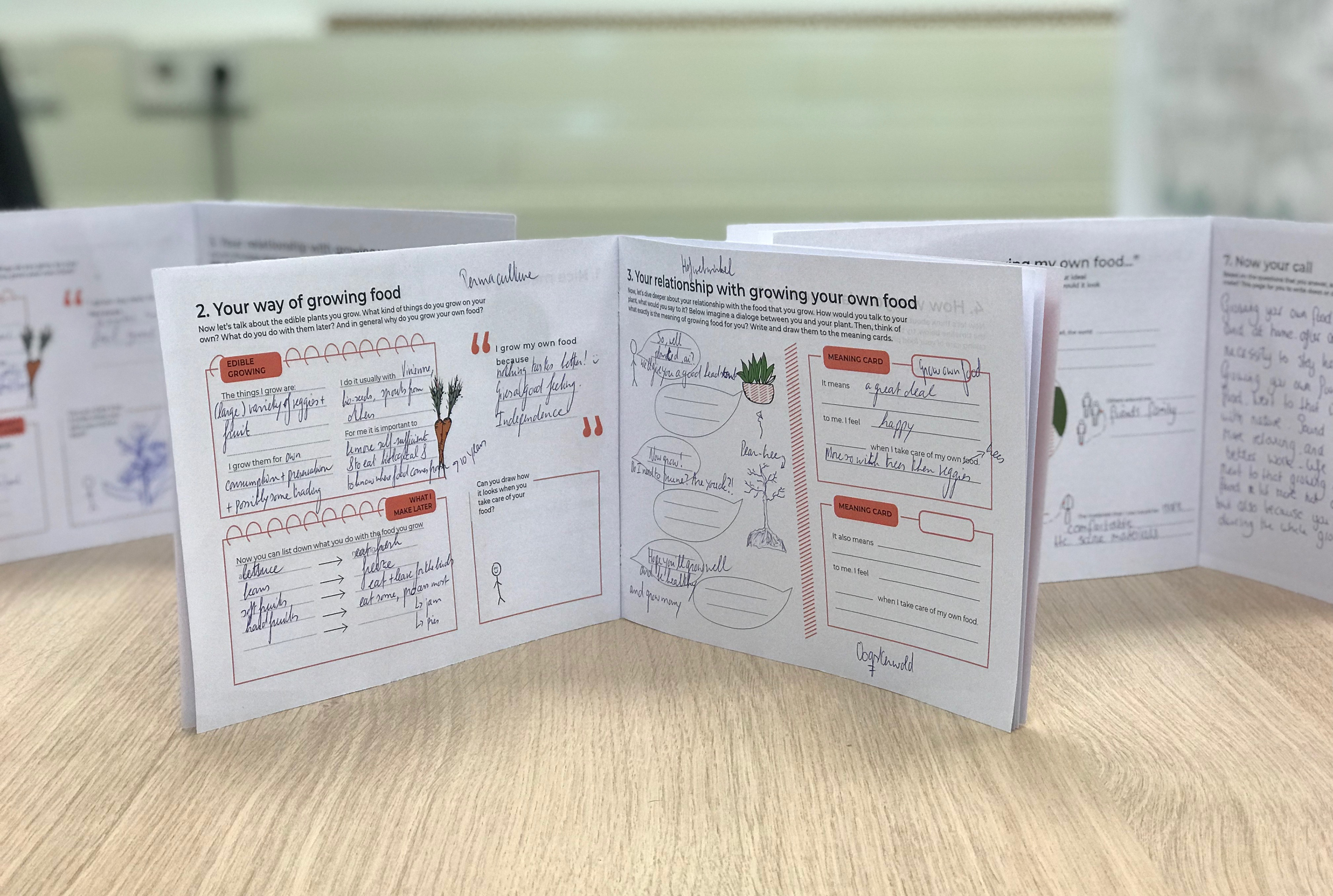 contextmapping booklets