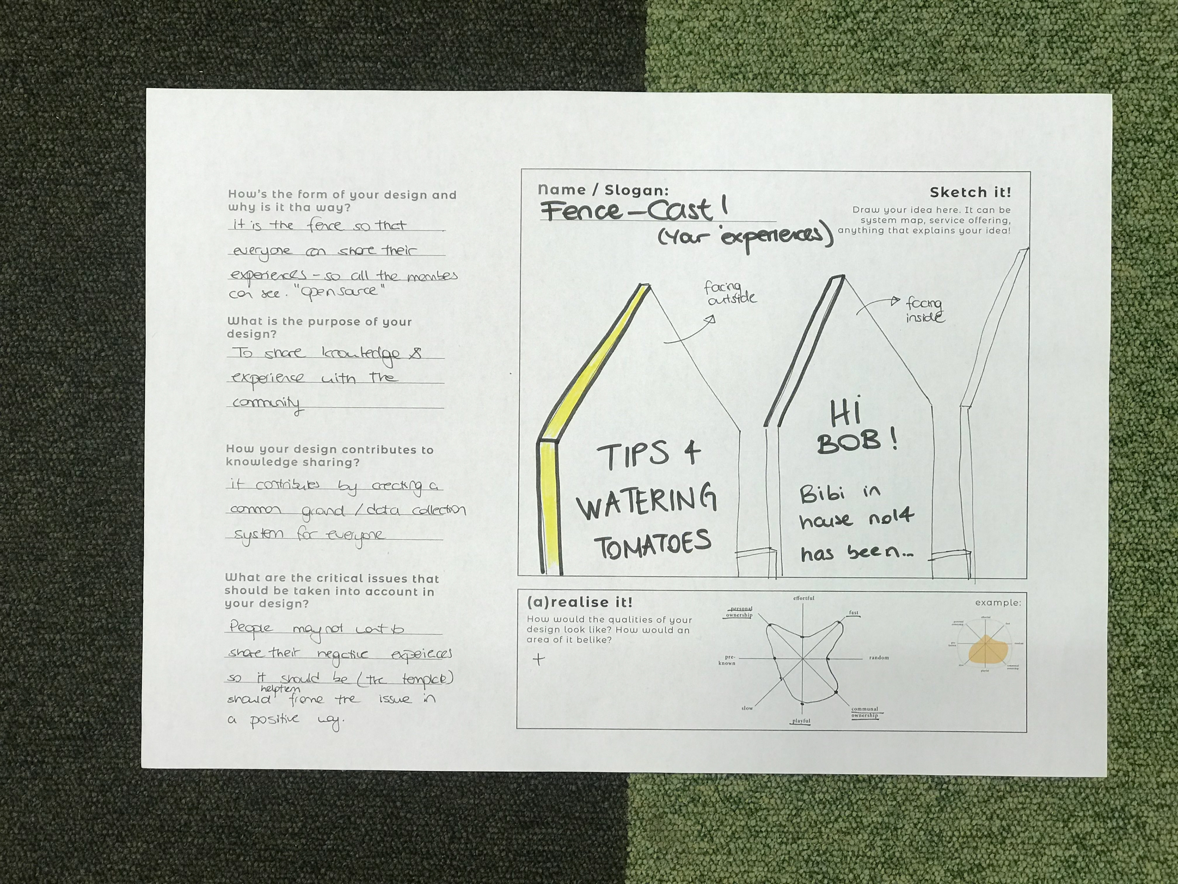 service design proposal example