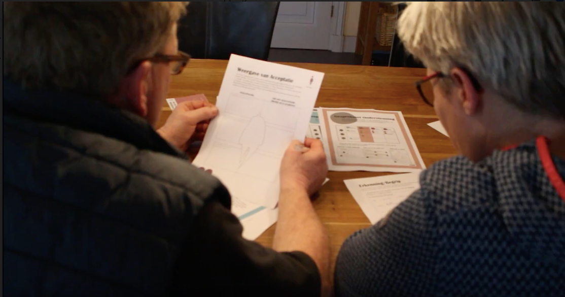 Usability testing