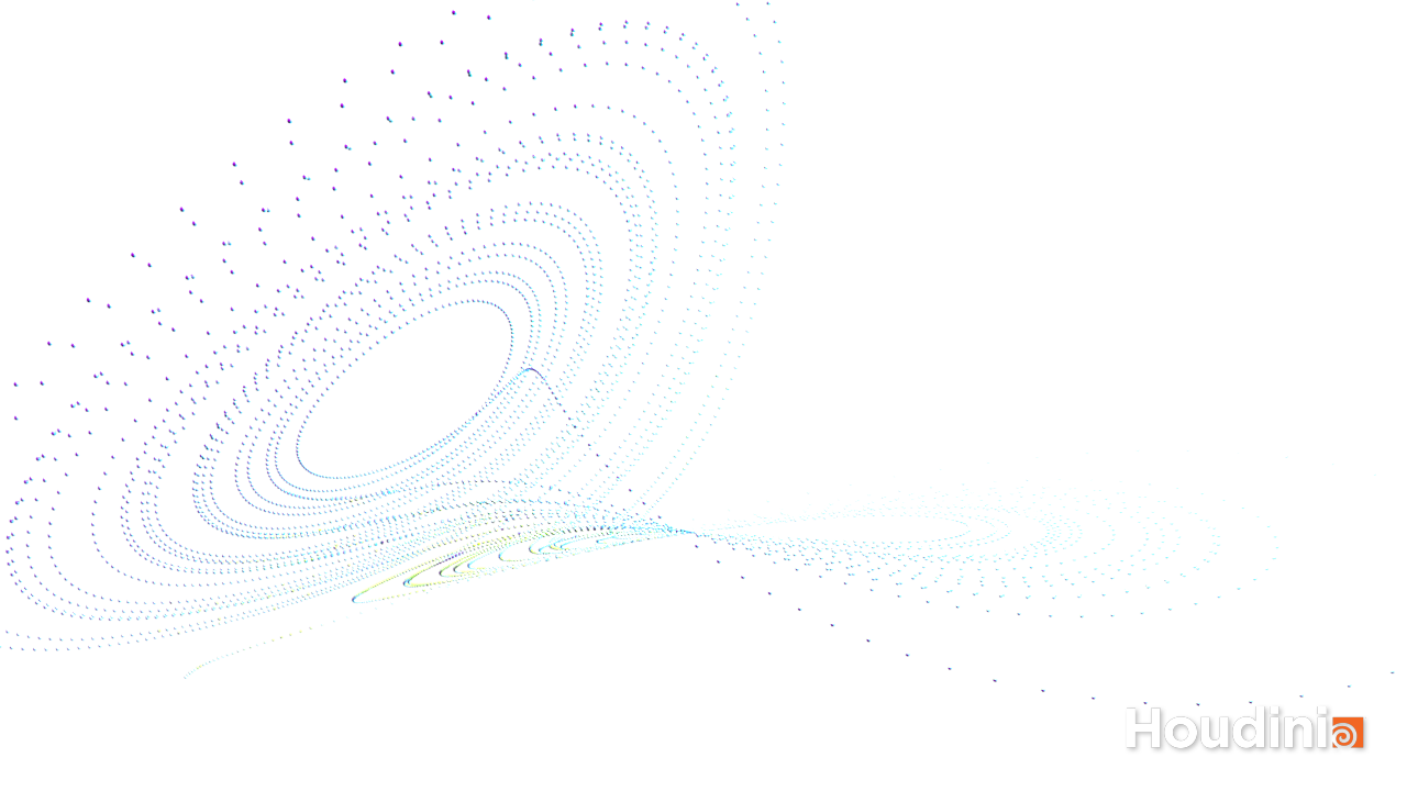 2018 Houndini Coding Assignment — Lorentz Attractor