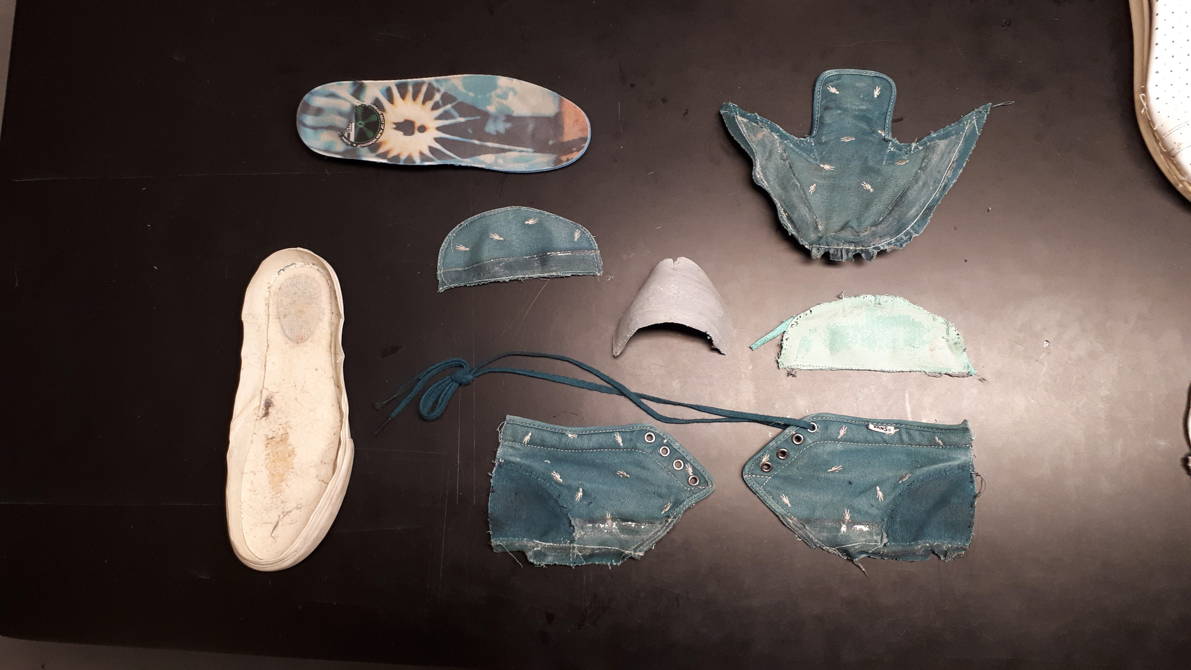 All the part of a shoe