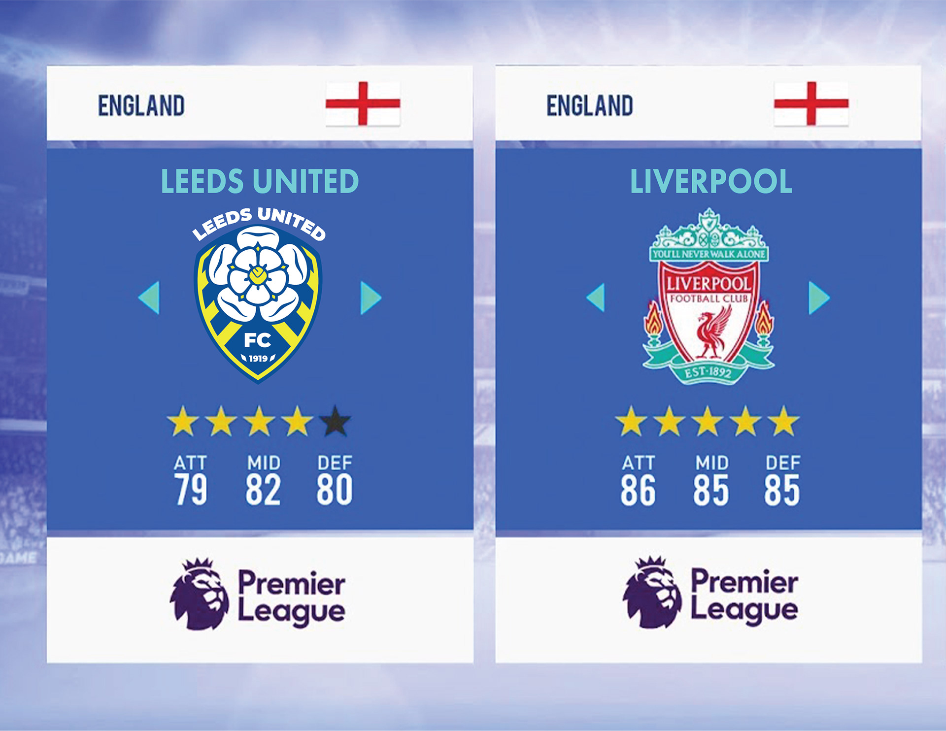 Leeds United 2020 Championship Table Retro Ceefax Design