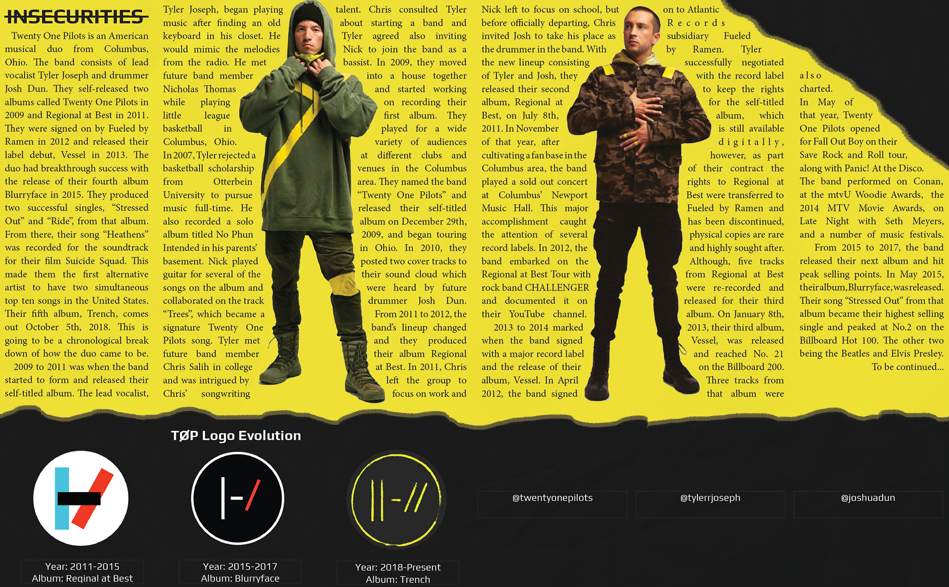 Another variation of second spread