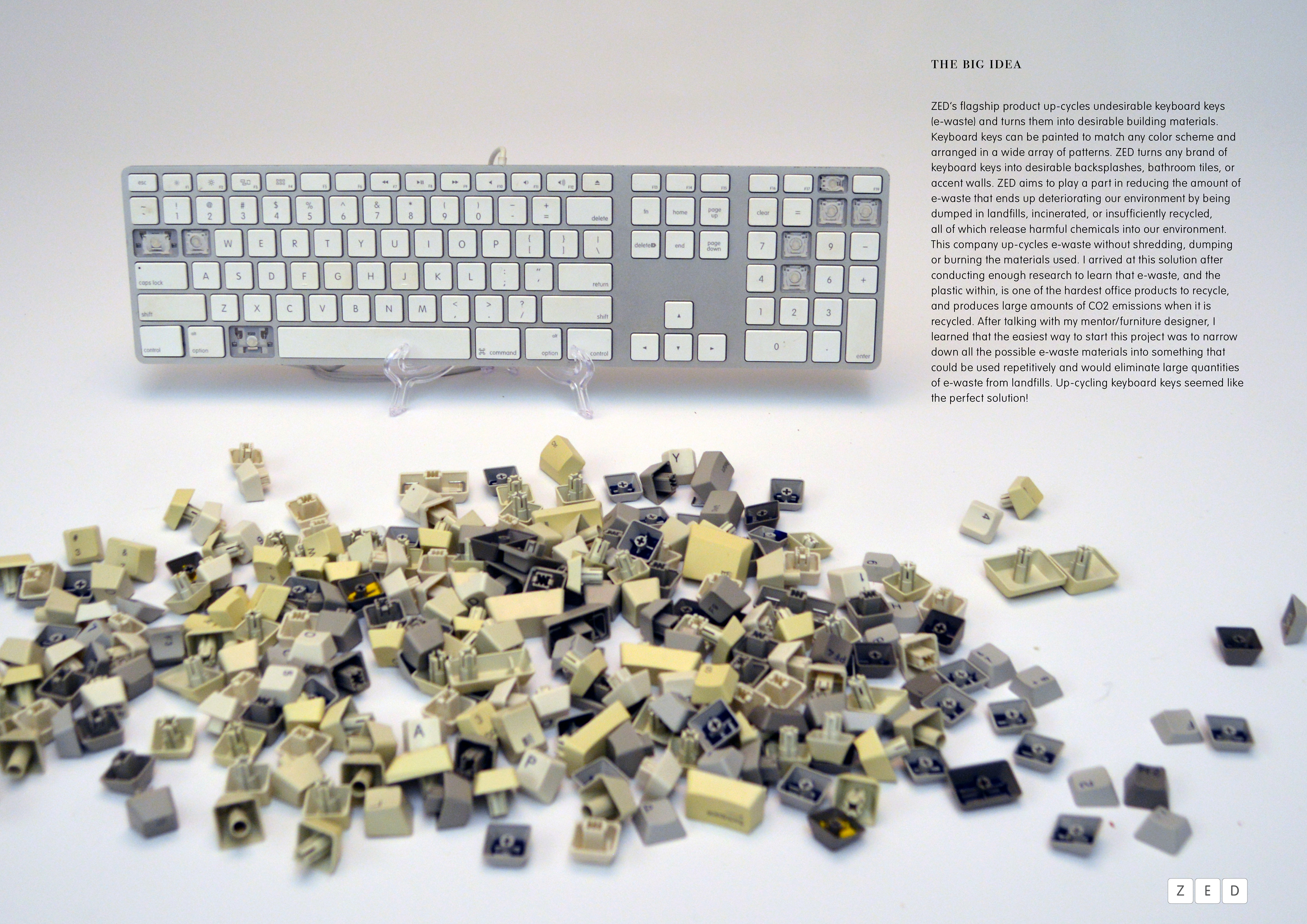 Monique Ortman ZED Keyboard Key Tiles