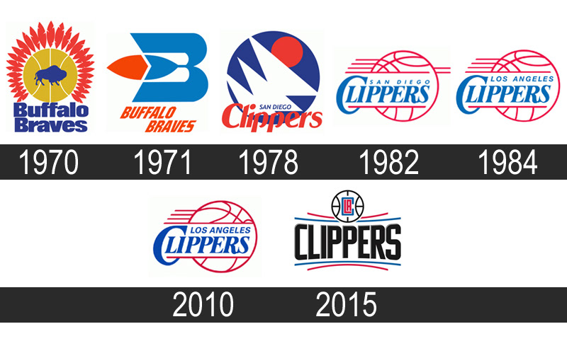 How the Clippers' logo evolved, from Buffalo to San Diego to Los Angeles