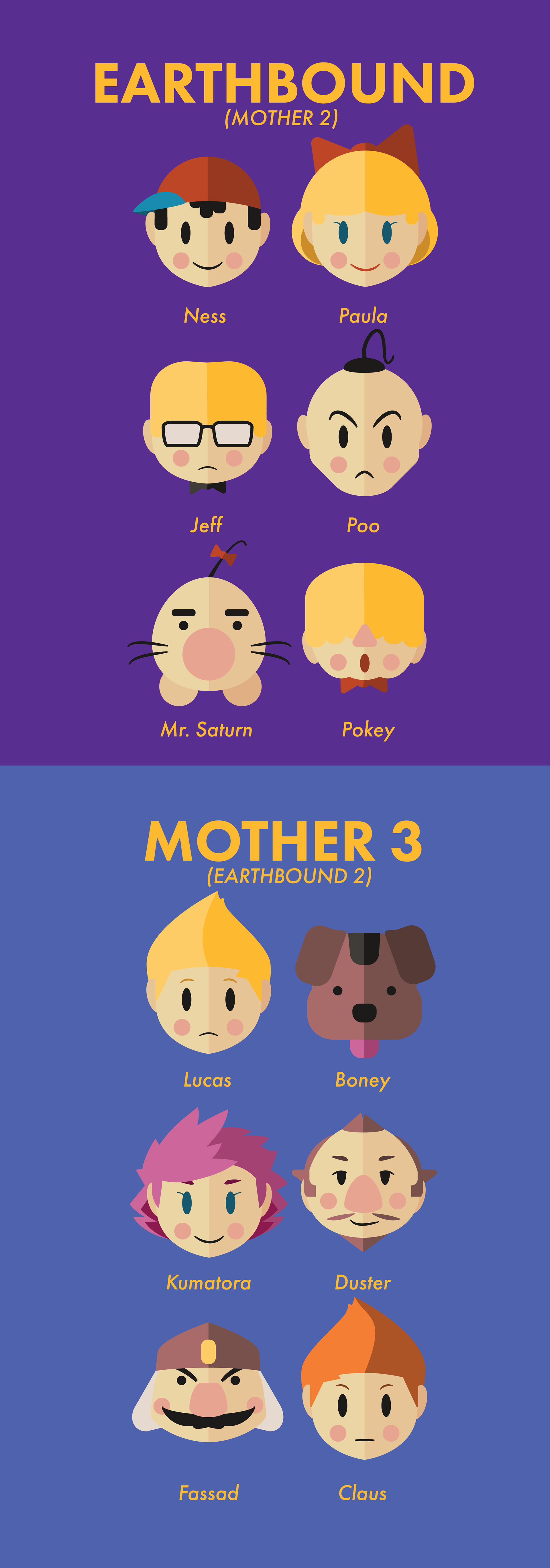 download earthbound fan characters png image with no background pngkey com