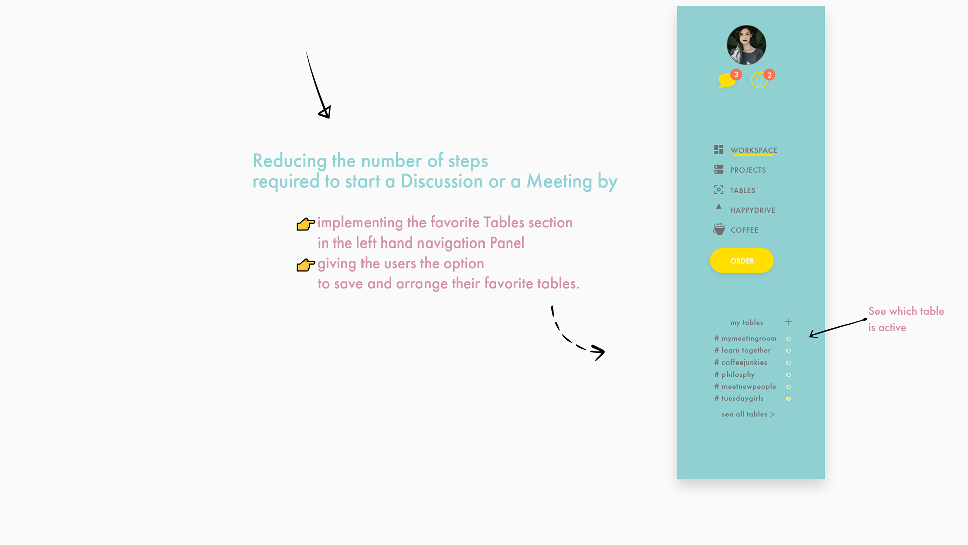 first solutions for a better User Experience